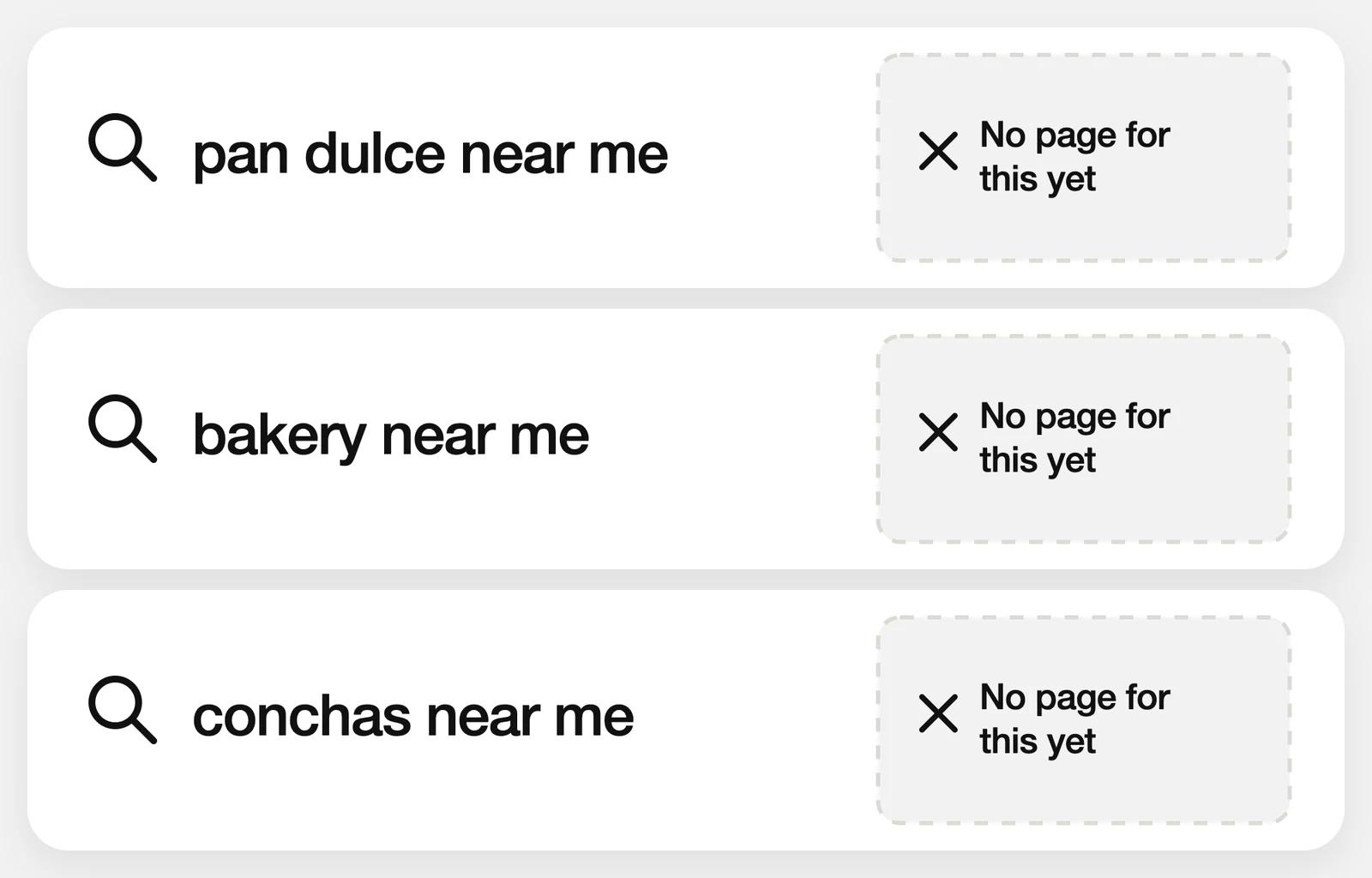 Three searches people make, pan dulce near me, bakery near me and conchas near me, each with an empty slot where a page of theirs should be