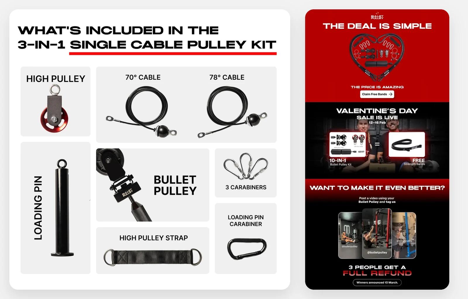 What’s included in the kit, and Bullet Pulley’s Valentine’s email for the 10-in-1 kit