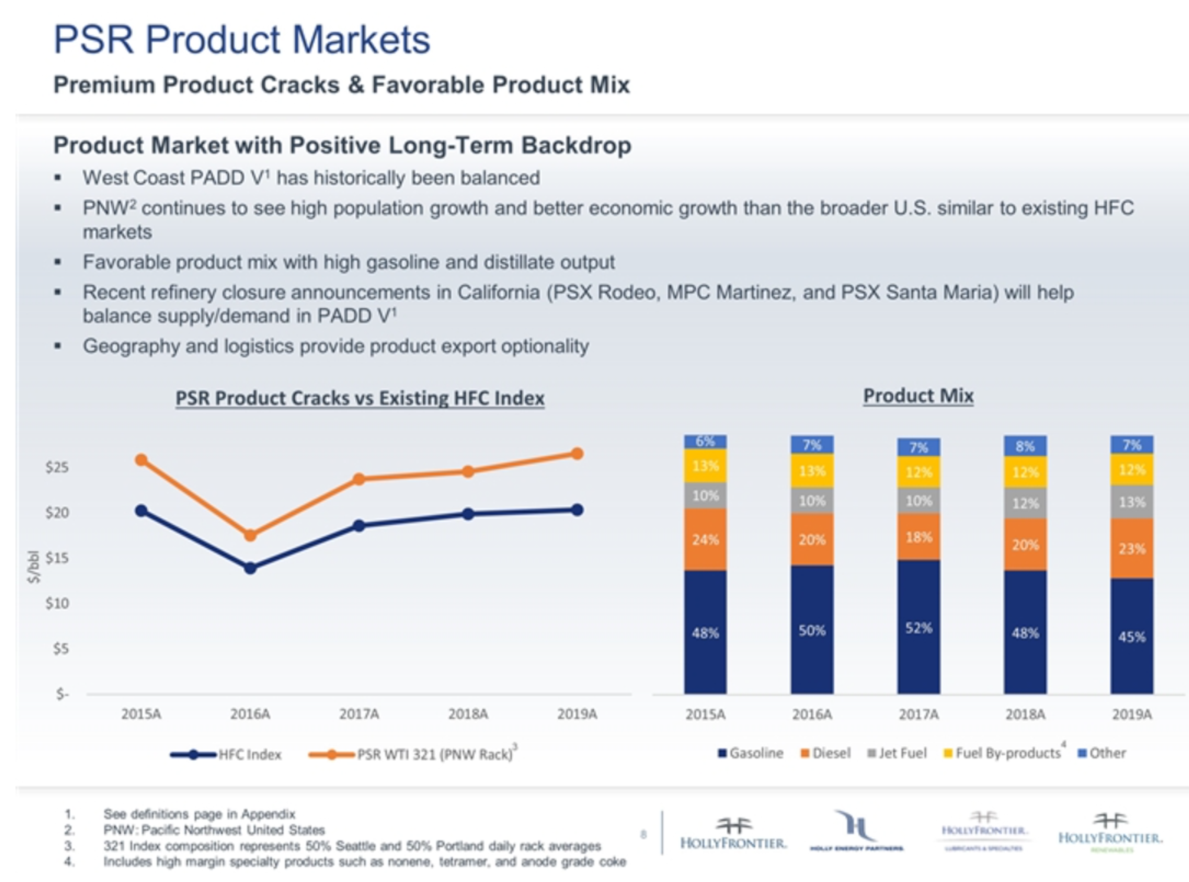 Big Deal For U.S. Refiners Announced Tuesday