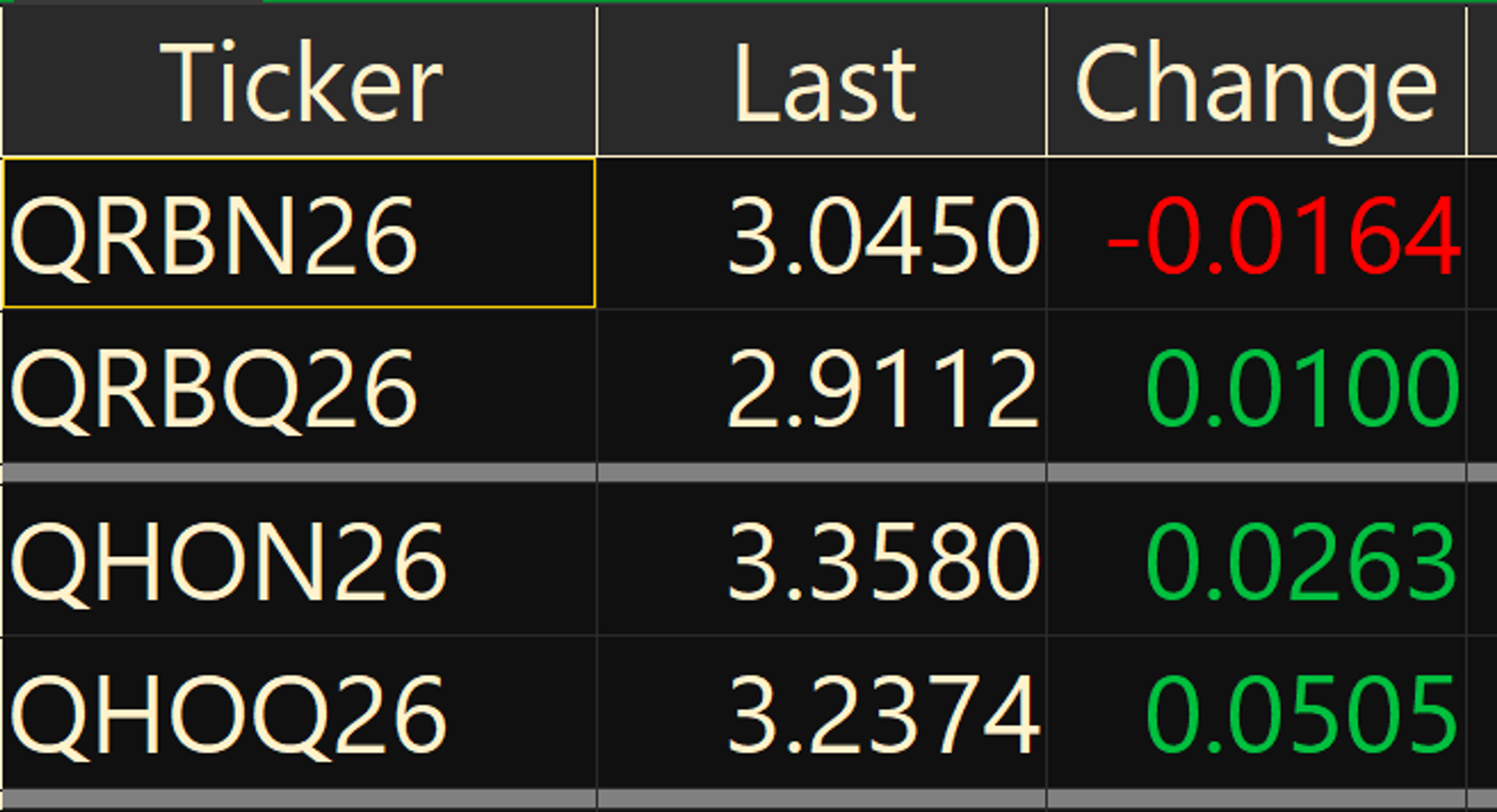 Tight Inventories And Outages Push Diesel Prices Higher Into June Close