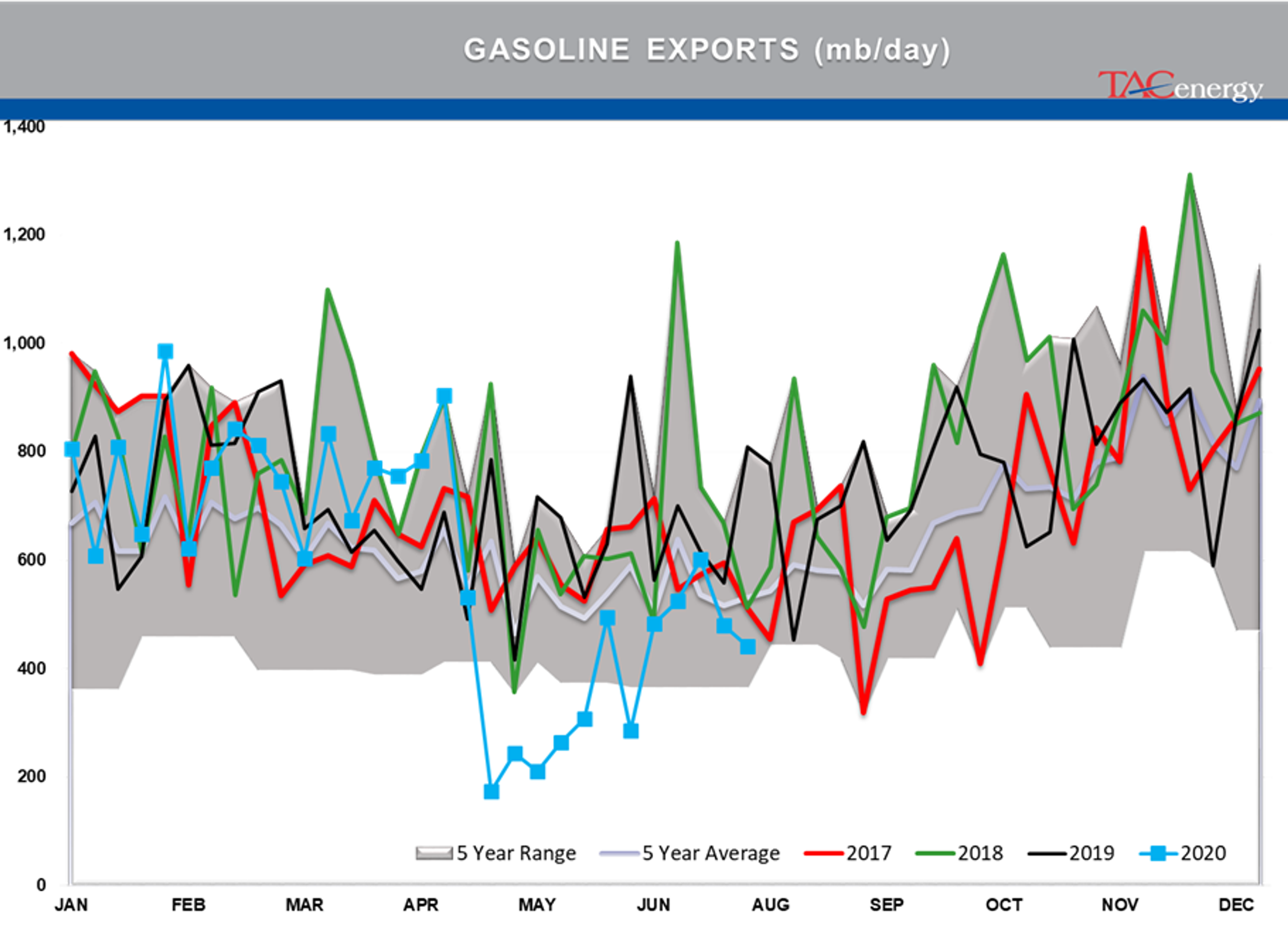 Market Players Grapple With Numbers Never Seen Before