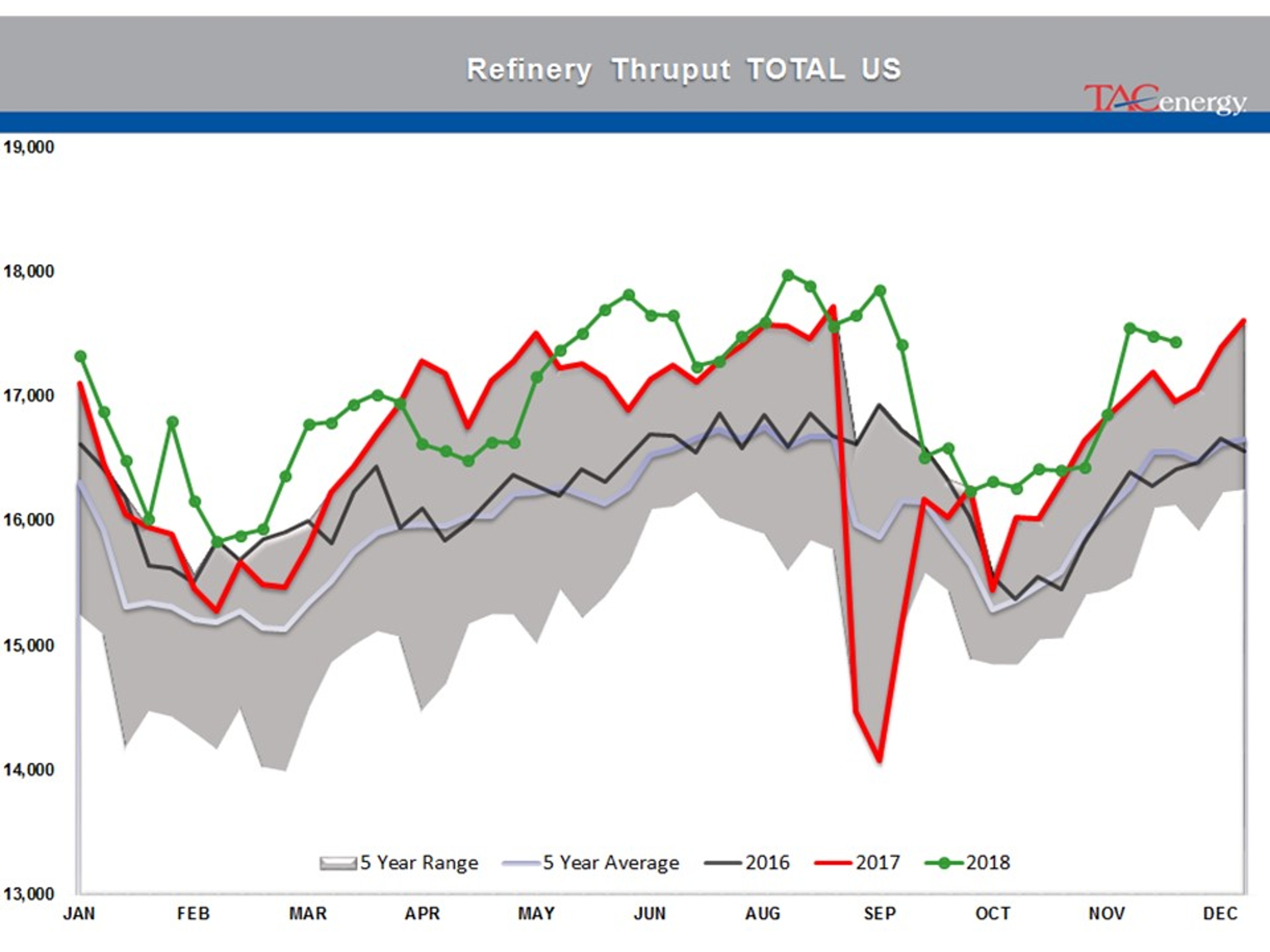 Aggressive Wave Of Selling Takes Hold