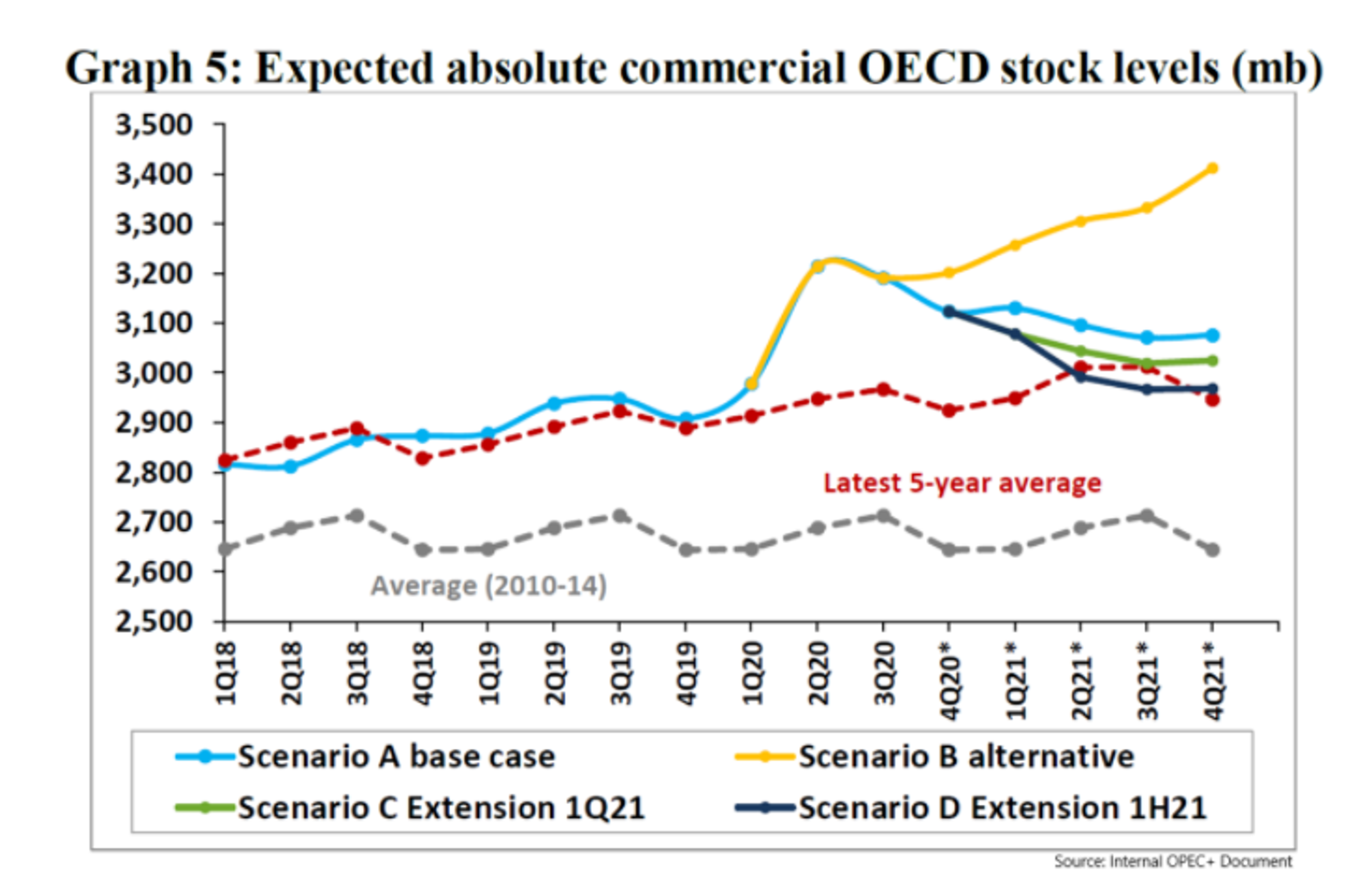 Shutdown Pessimism Outweighs Vaccine Optimism 