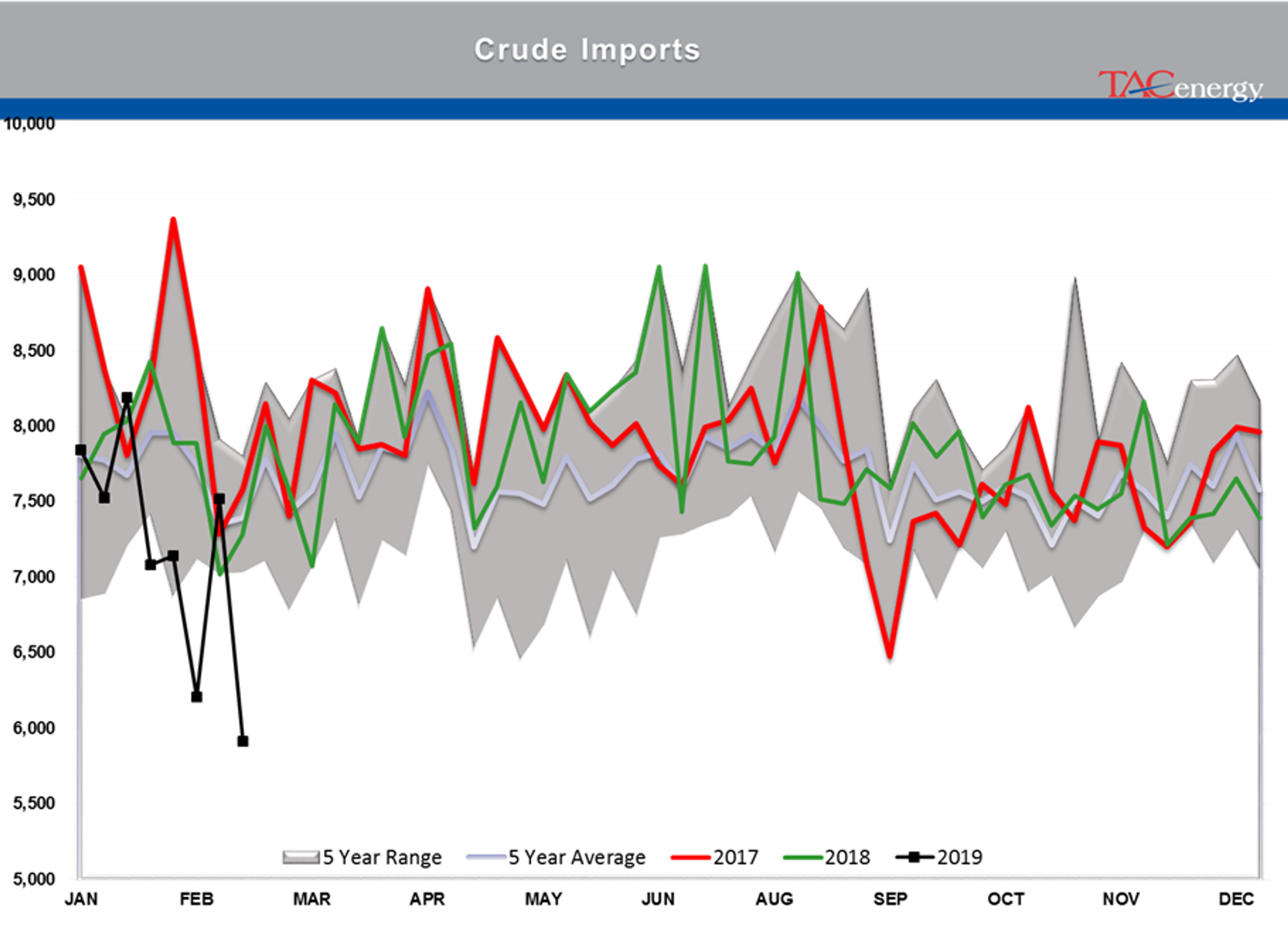 Energy Futures Taking A Breather