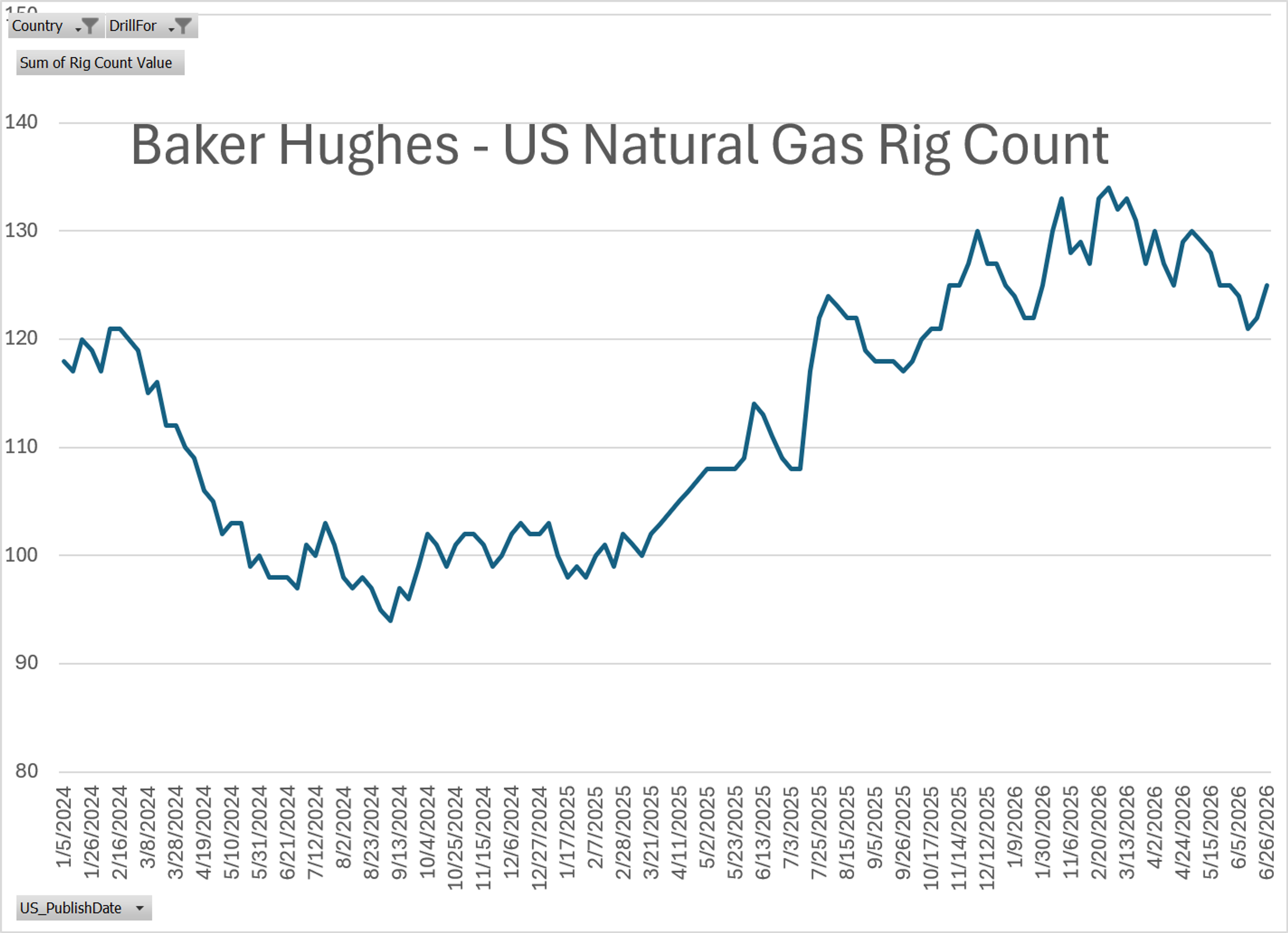 Oil Climbs On Strait Tensions As Cracks Emerge Beneath The Surface