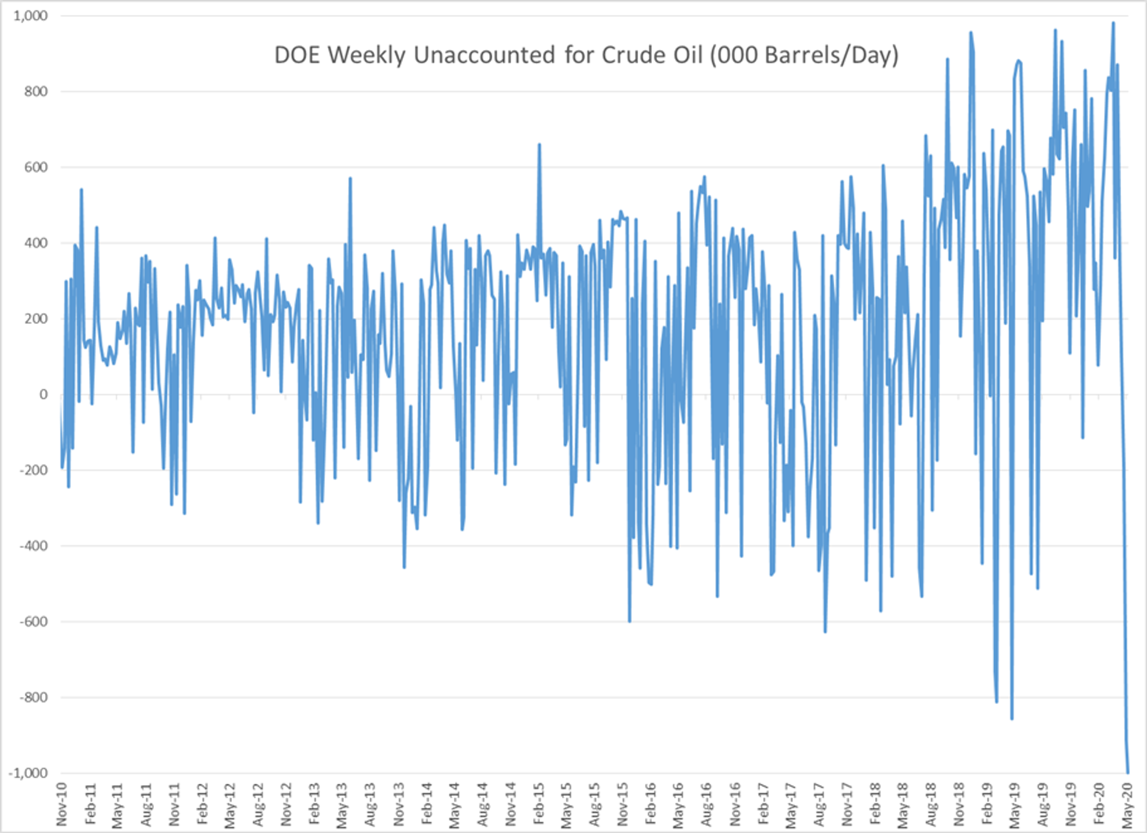 Path Of Least Resistance For Product Prices 