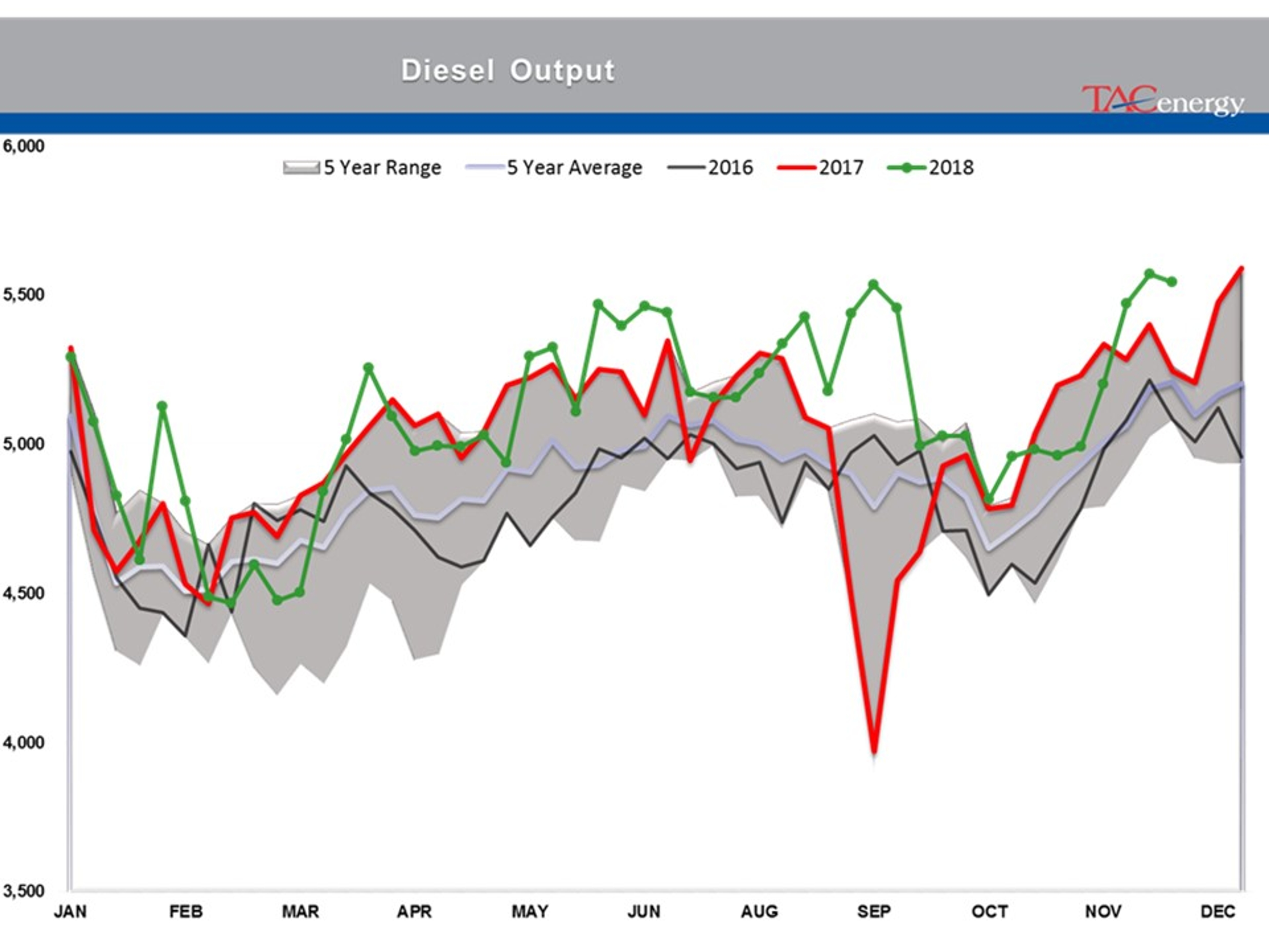 Aggressive Wave Of Selling Takes Hold