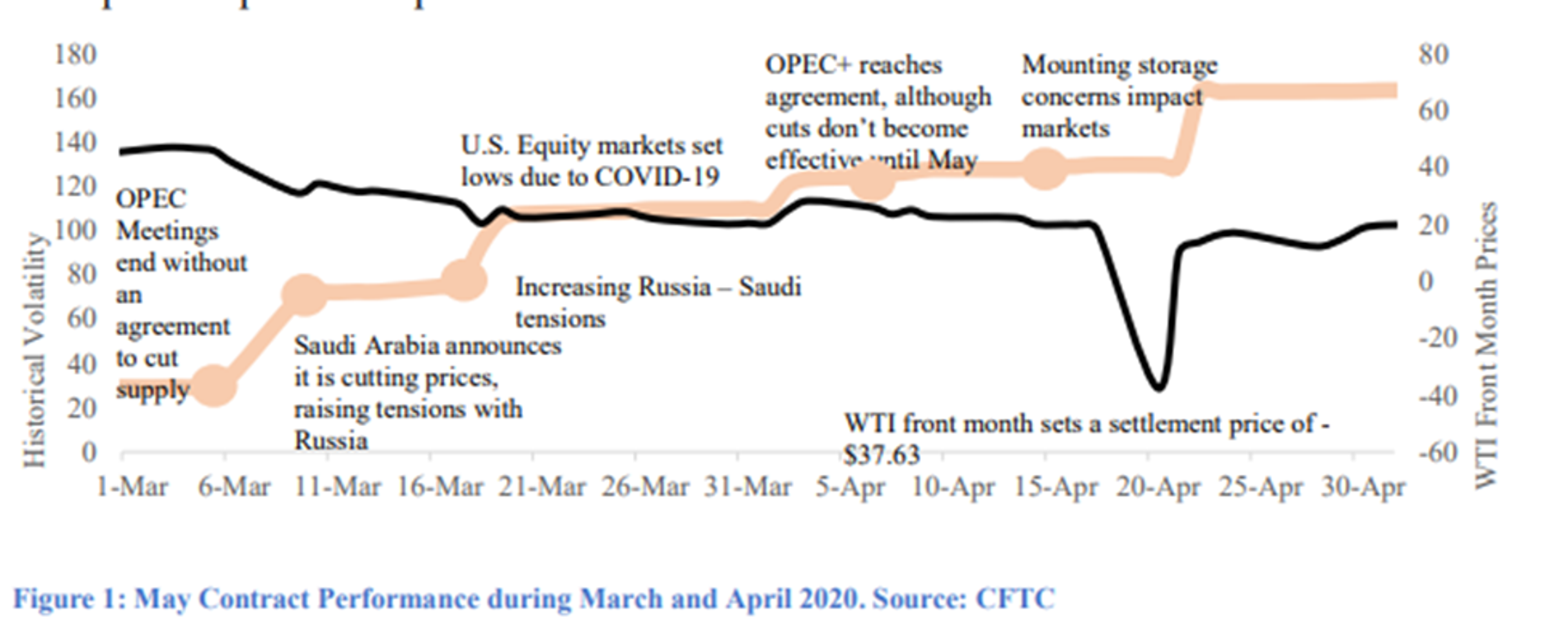 Markets Cheer News Of New U.S. Treasury Secretary