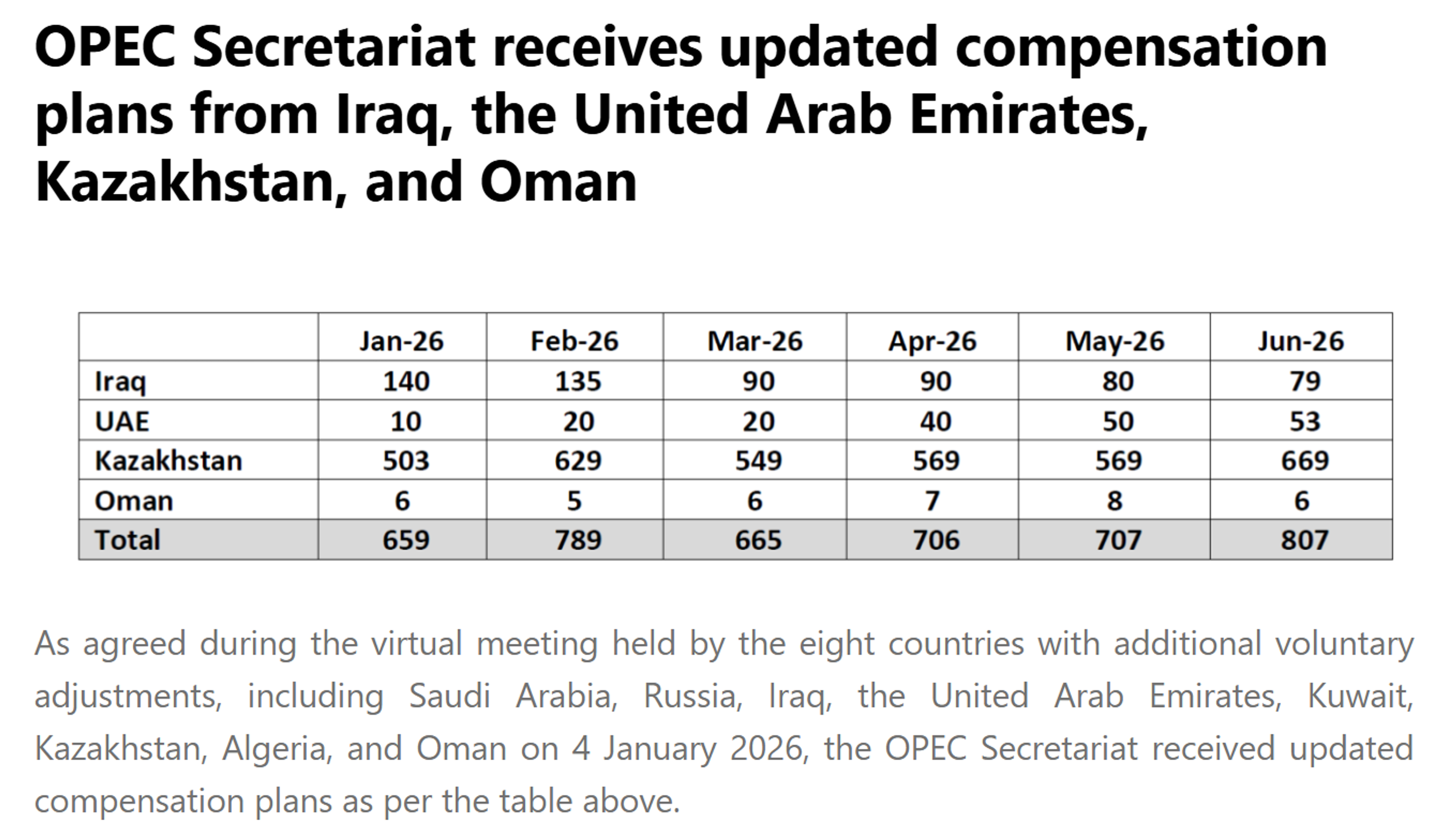Energy Markets At A Crossroads: Volatility Surges As Hormuz Shutdown Unfolds
