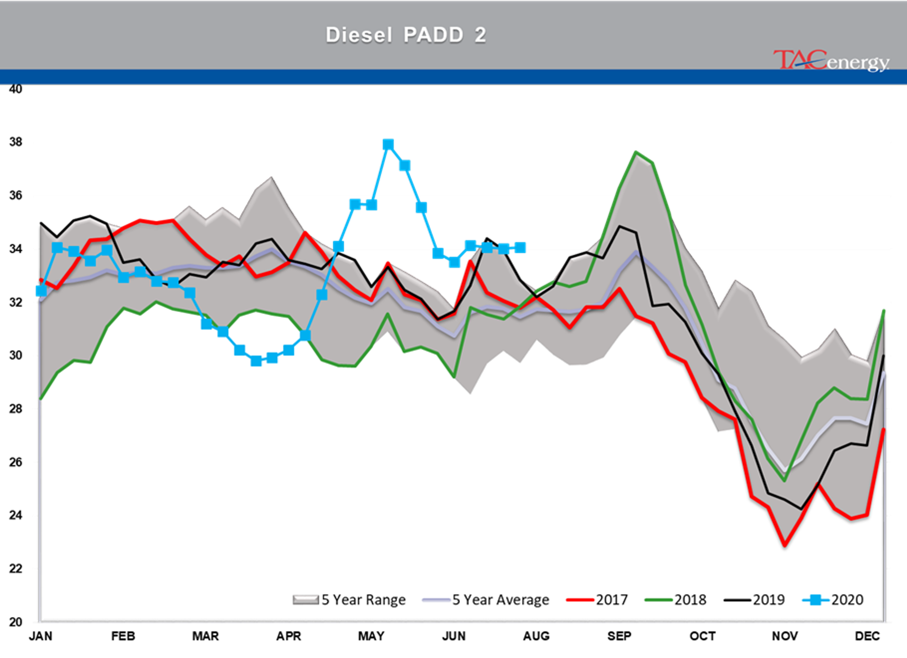 Market Players Grapple With Numbers Never Seen Before