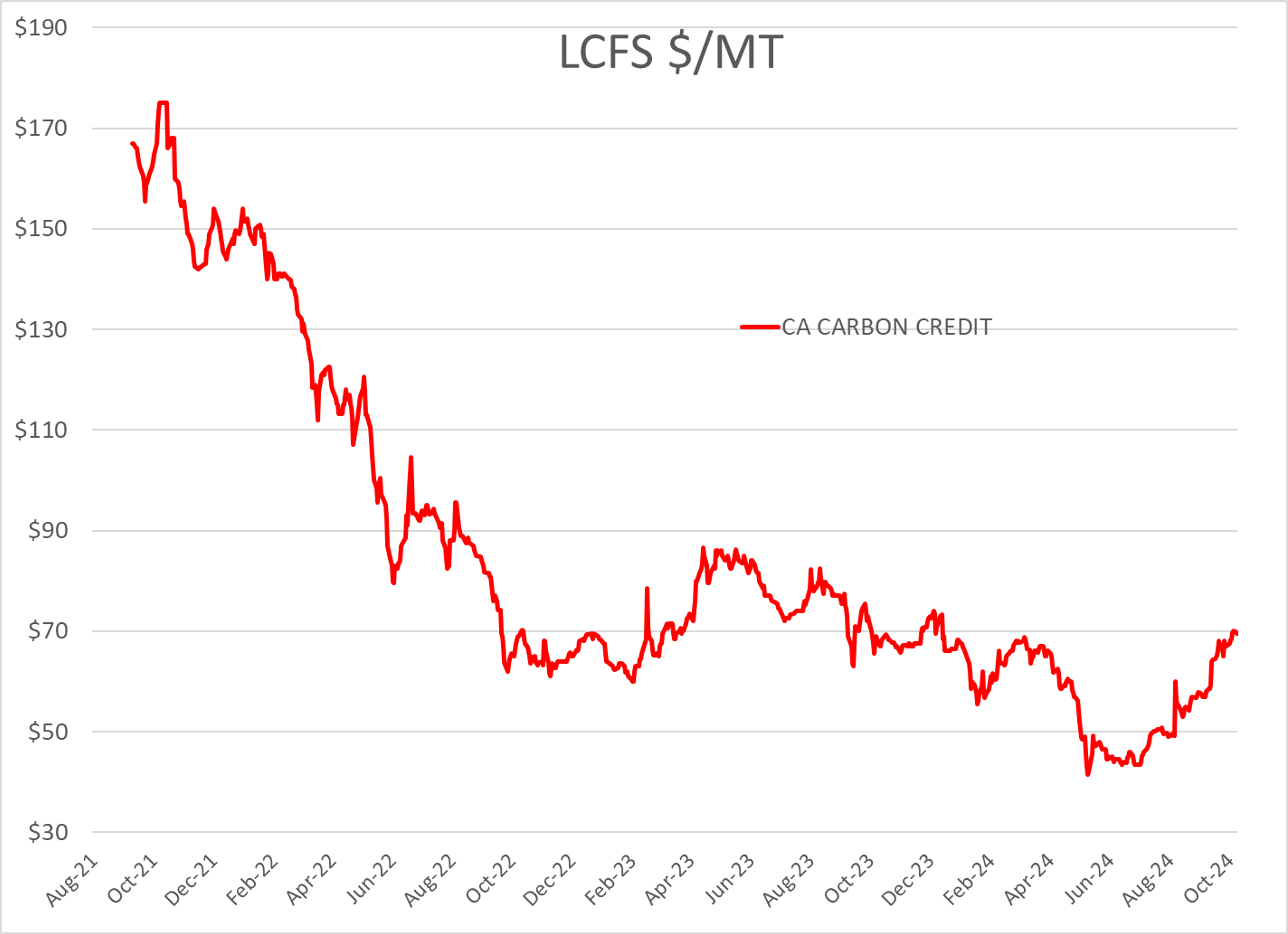 Energy Markets Are Taking A Breather This Morning With Prices Hovering Near Break Even In Early Trading