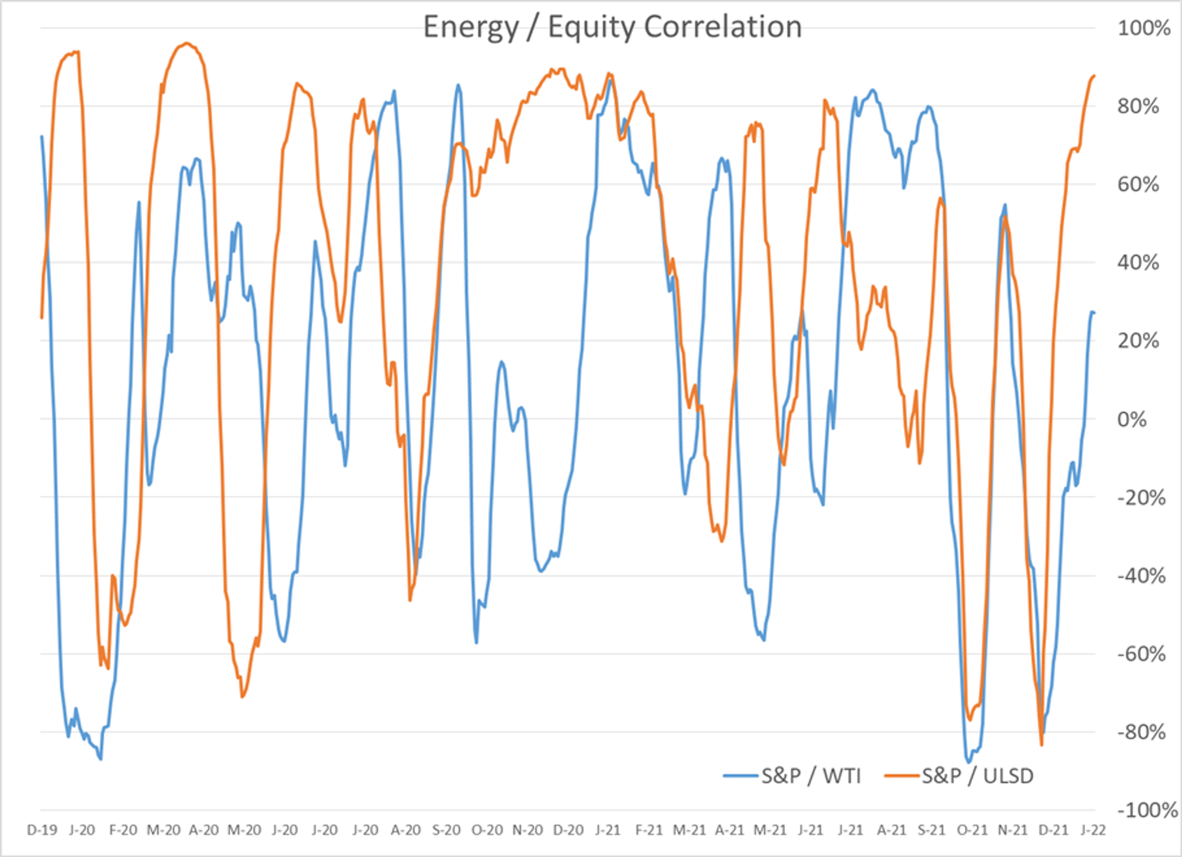 US Stock Indices Are Poised To Start The New Year With Fresh Record Highs