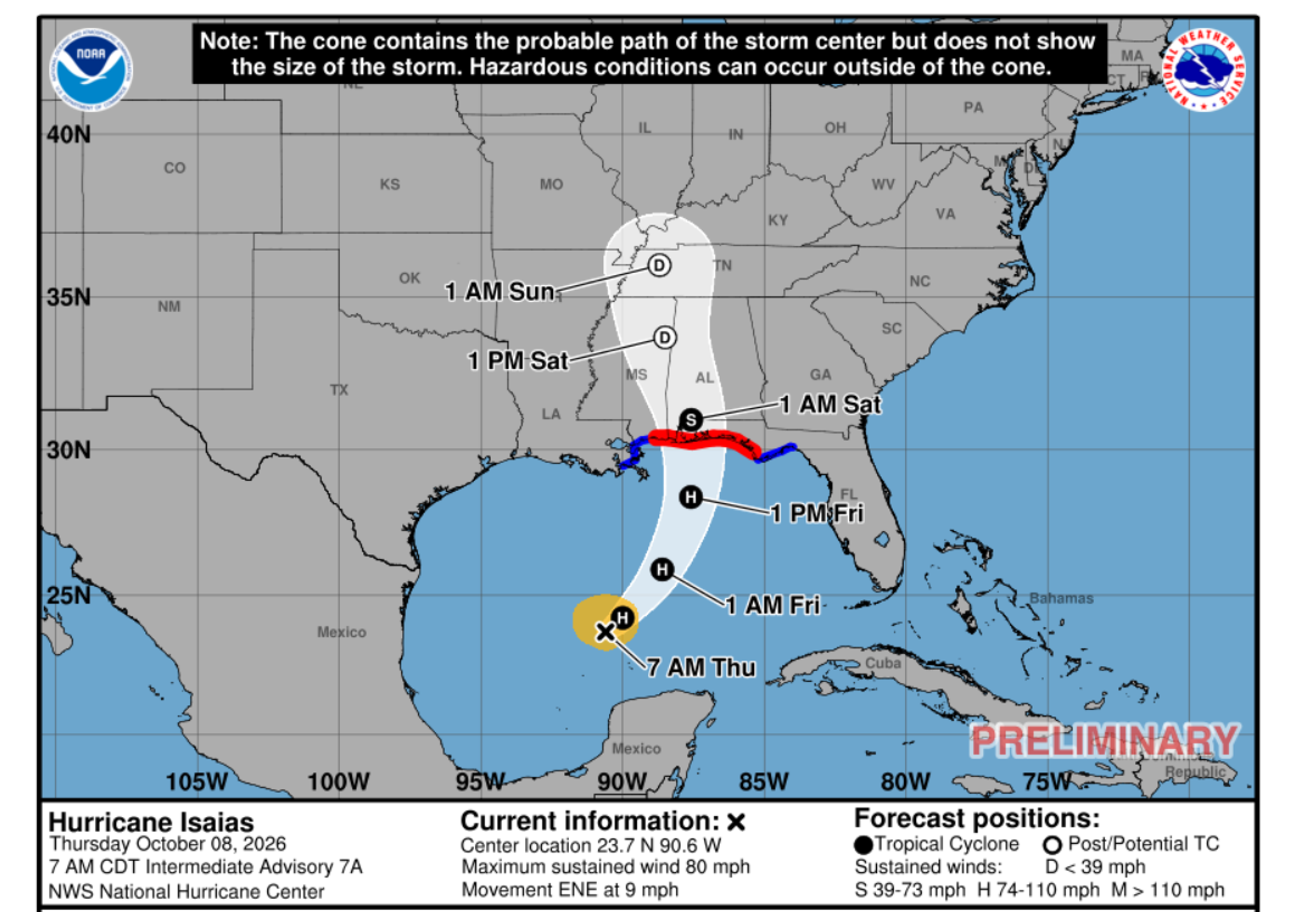 Crude, Diesel, And Storm Risks: Key Drivers Behind Today's Rally