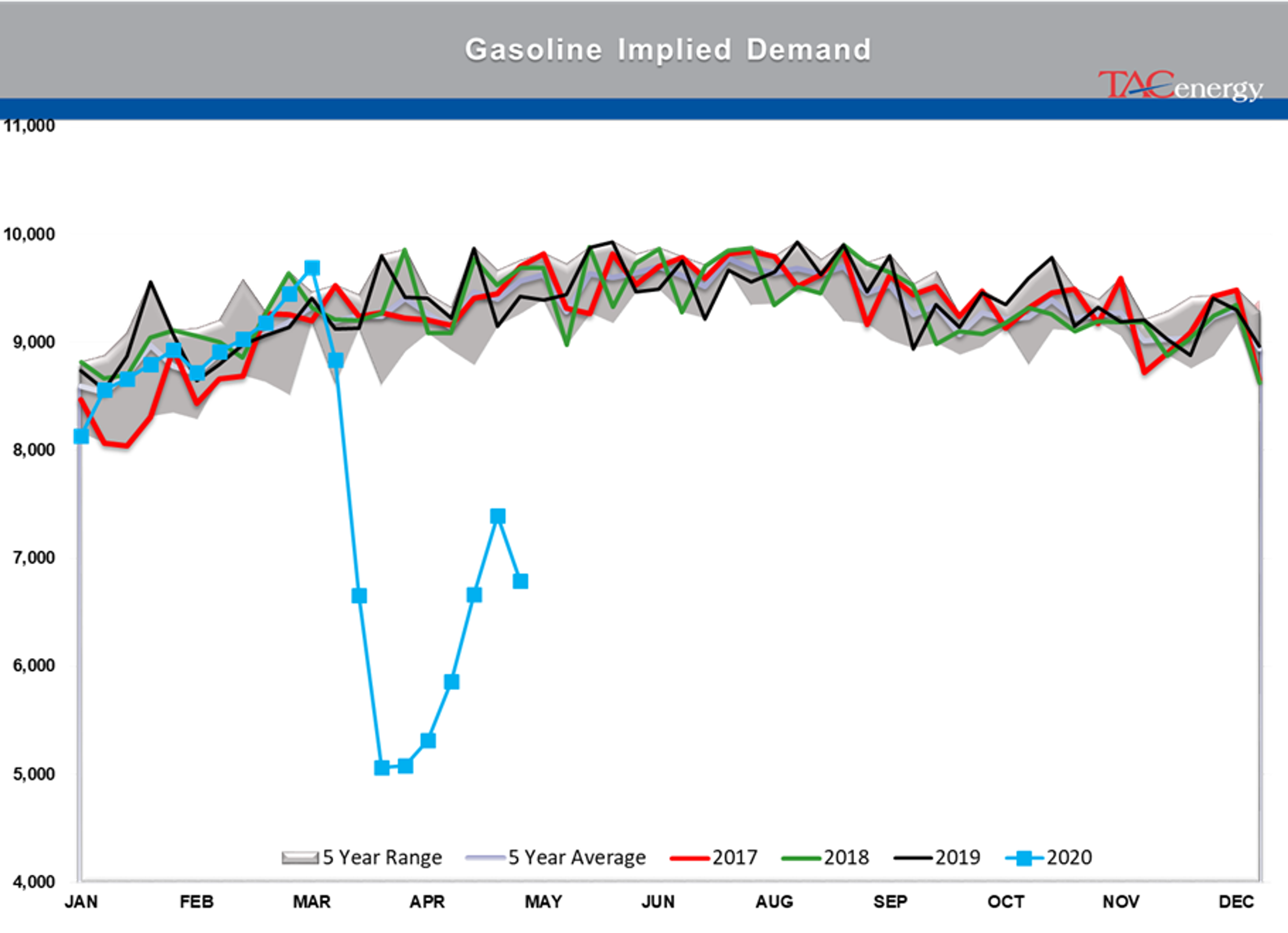 Path Of Least Resistance For Product Prices 