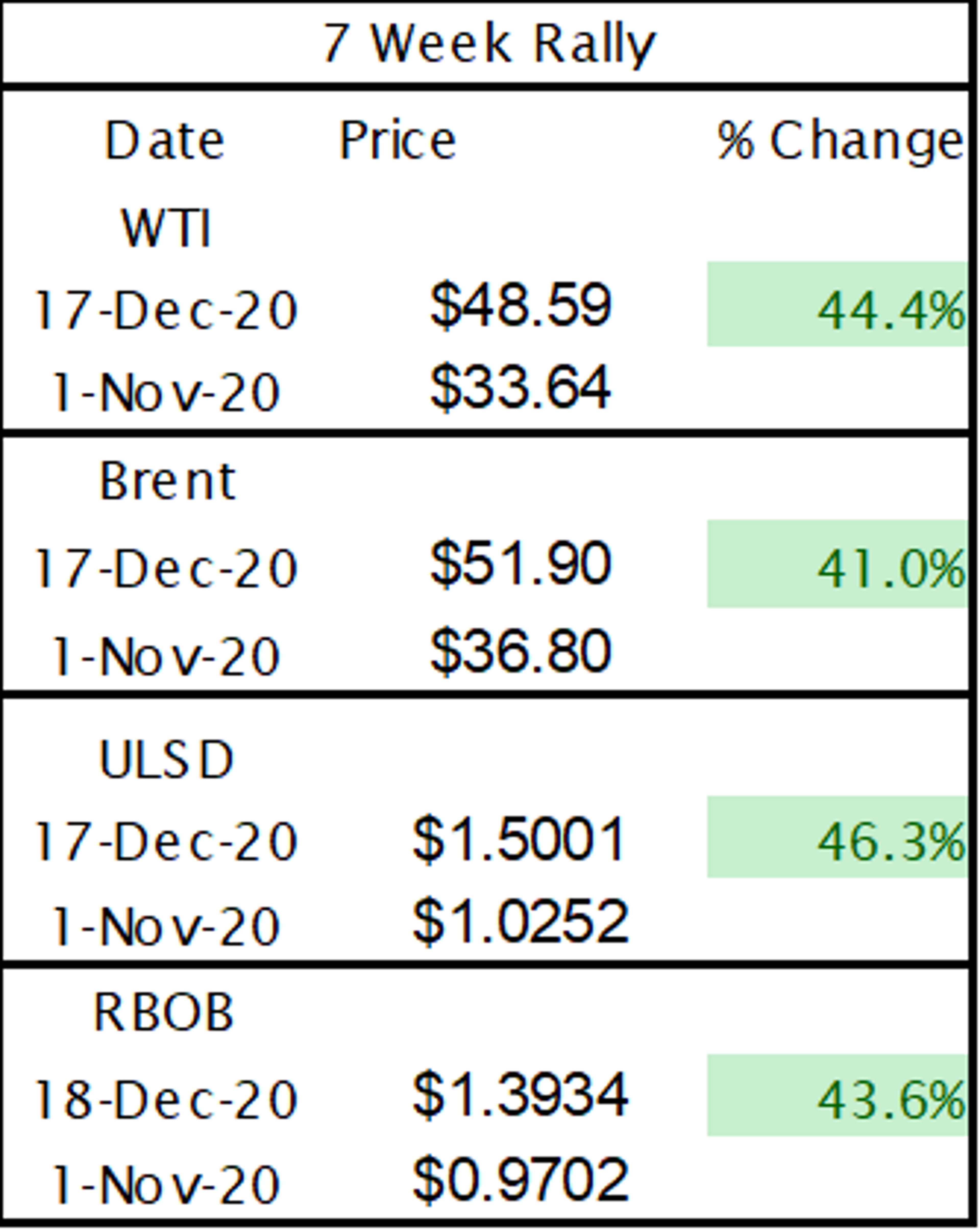 U.S. Equity Markets Hold Their Breath 