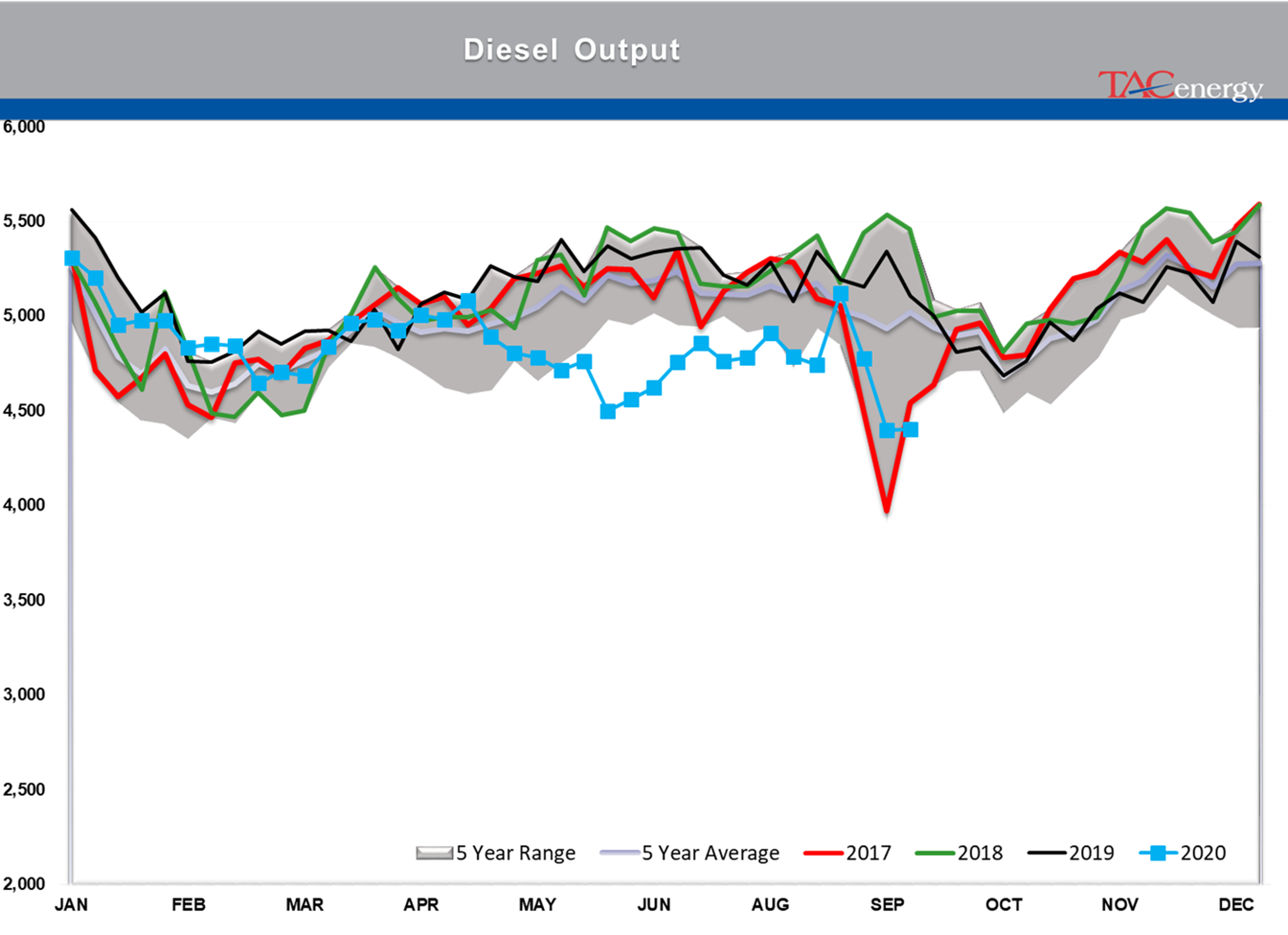 FED Signals Interest Rates To Remain The Same 