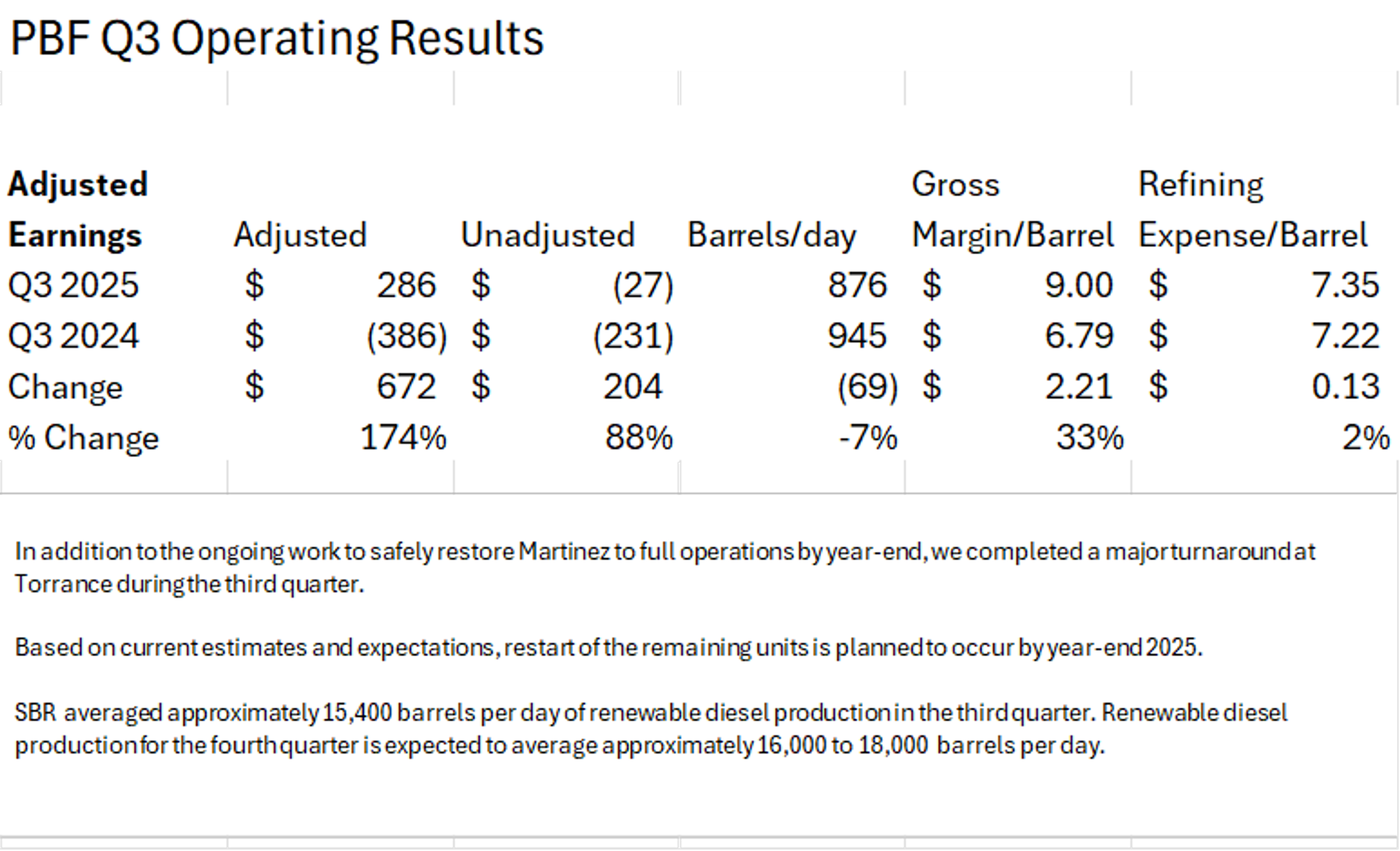 Mixed Bag To Kick Off Halloween Trading In Energy Markets