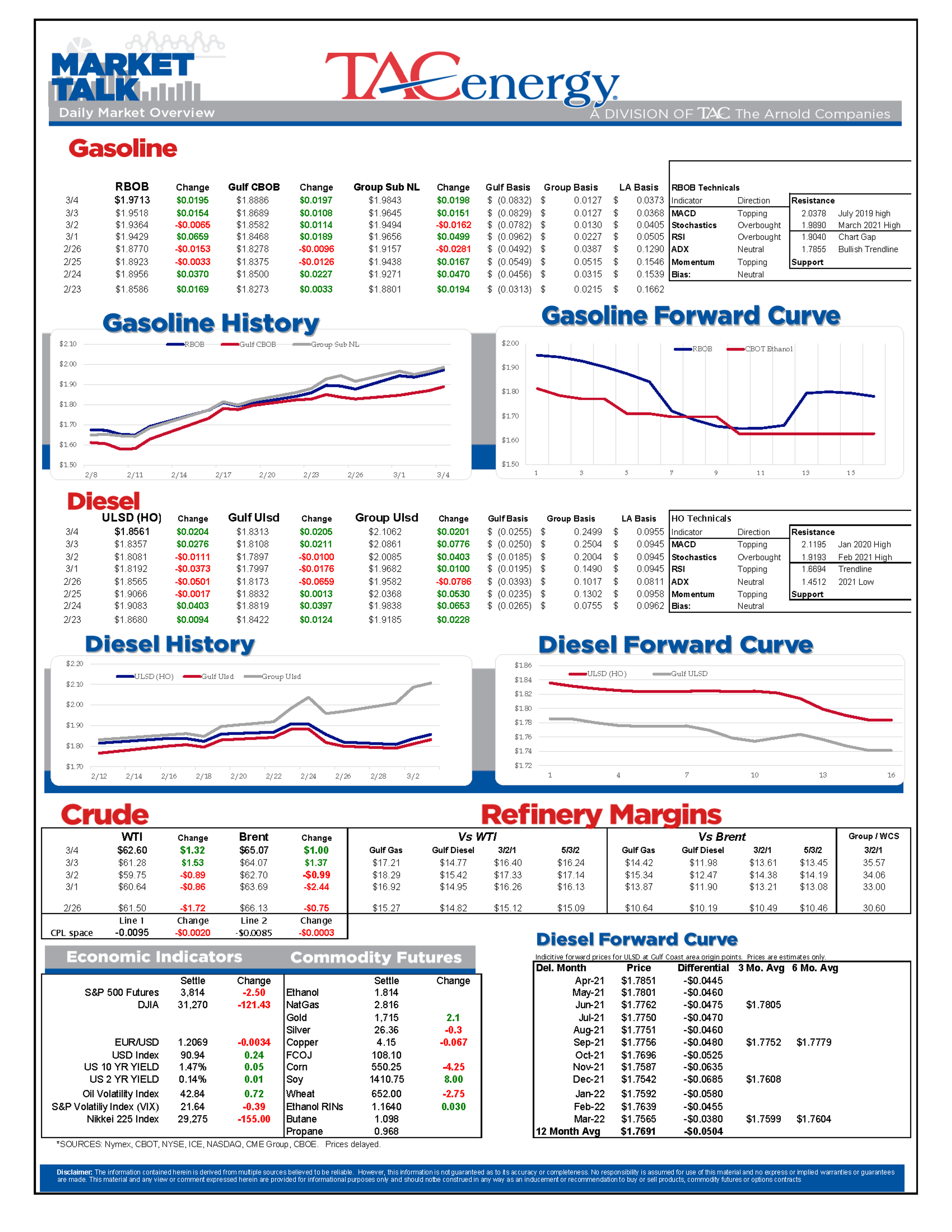 Record Smashing Numbers In DOE’s Status Report