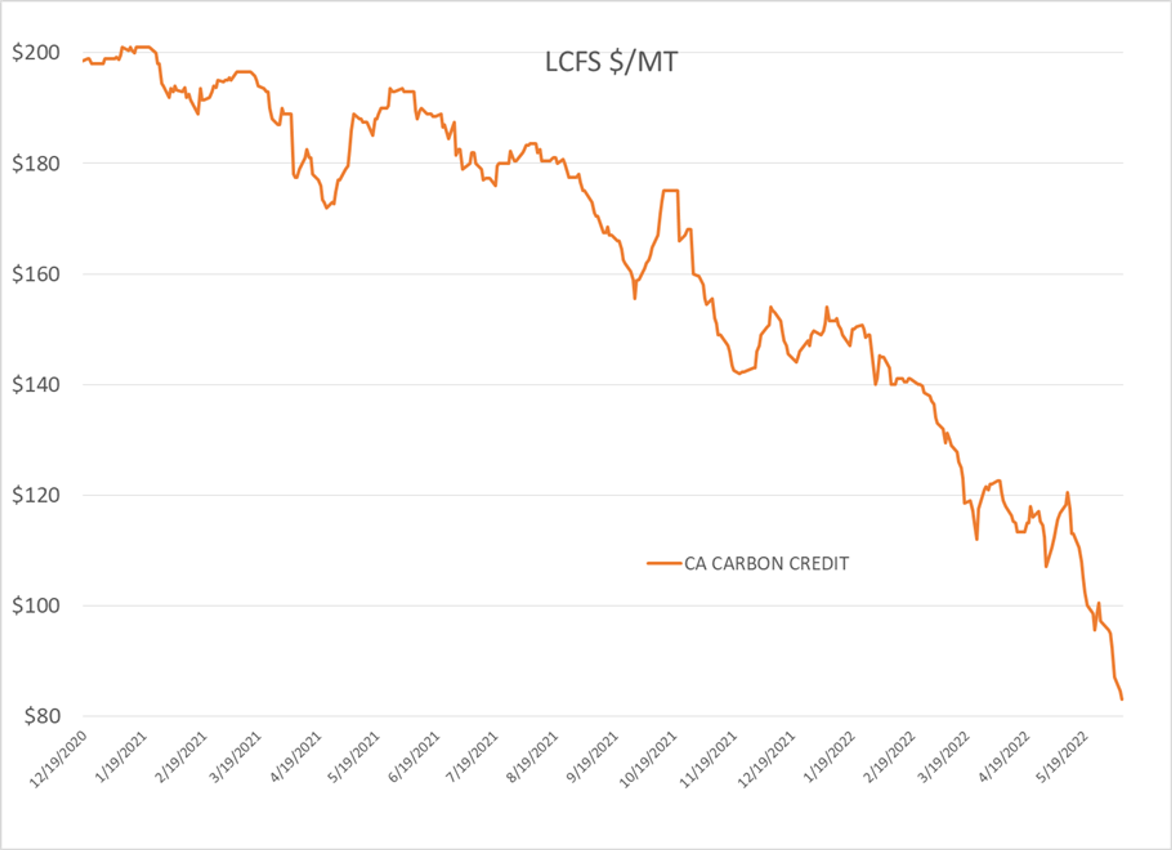 Energy Prices Were On The Move Higher To Start Wednesday’s Trading