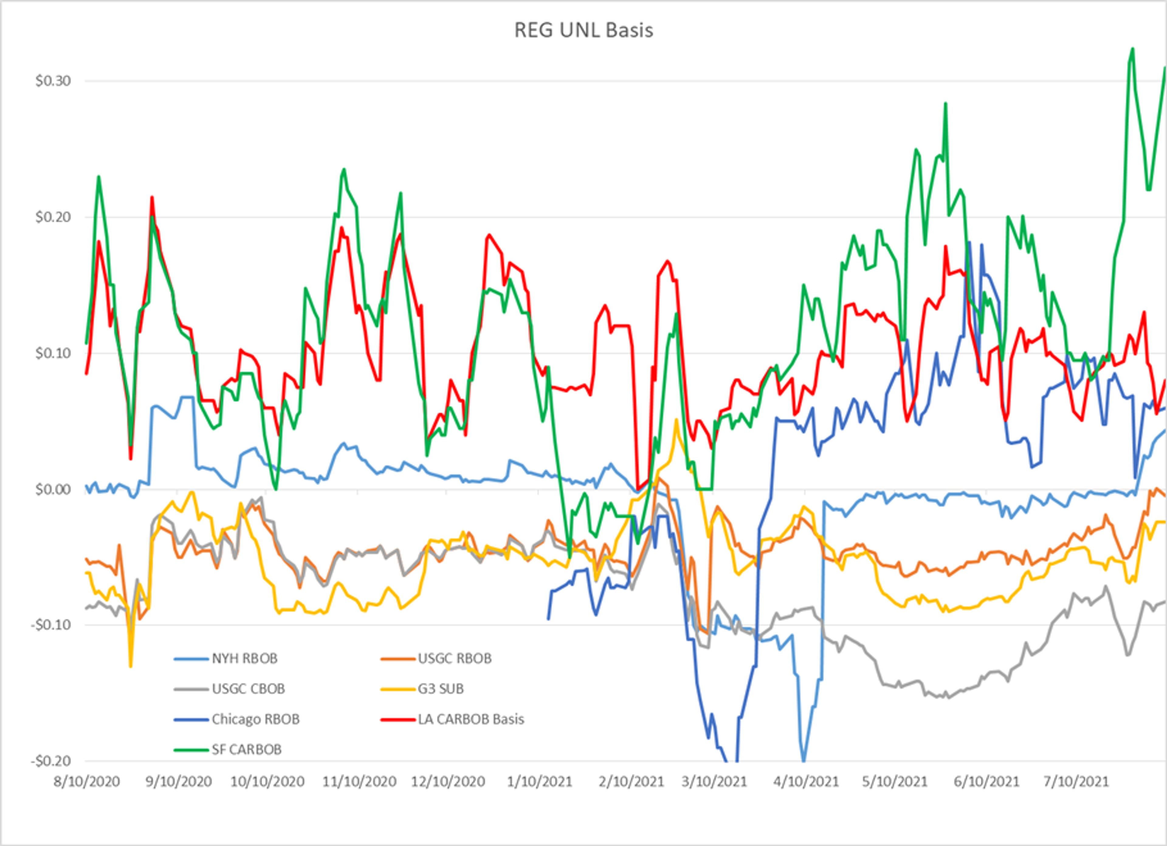 Charts Continue To Favor Lower Prices 