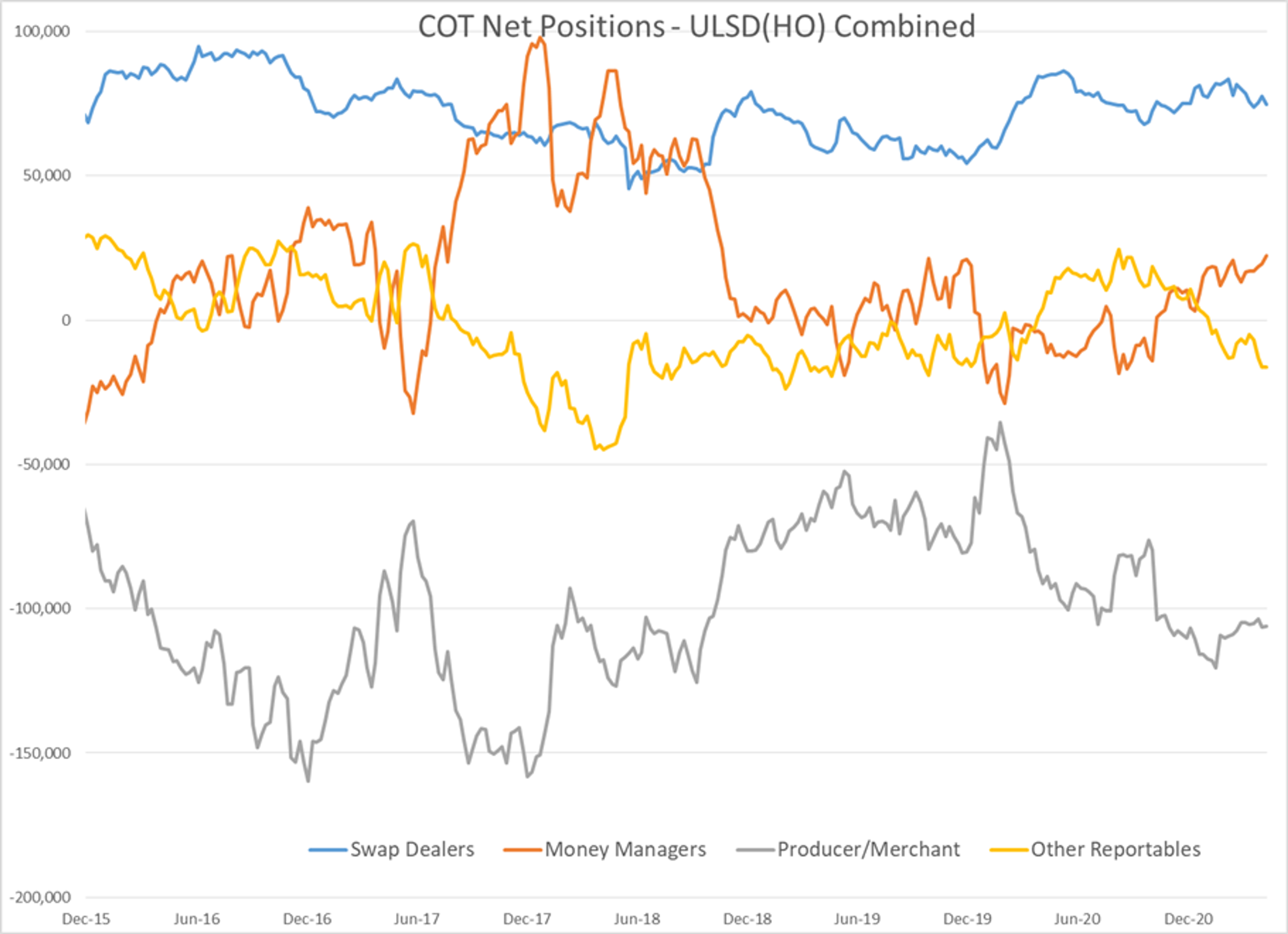 Pipeline Fears Ending As Inflation Fears Spread