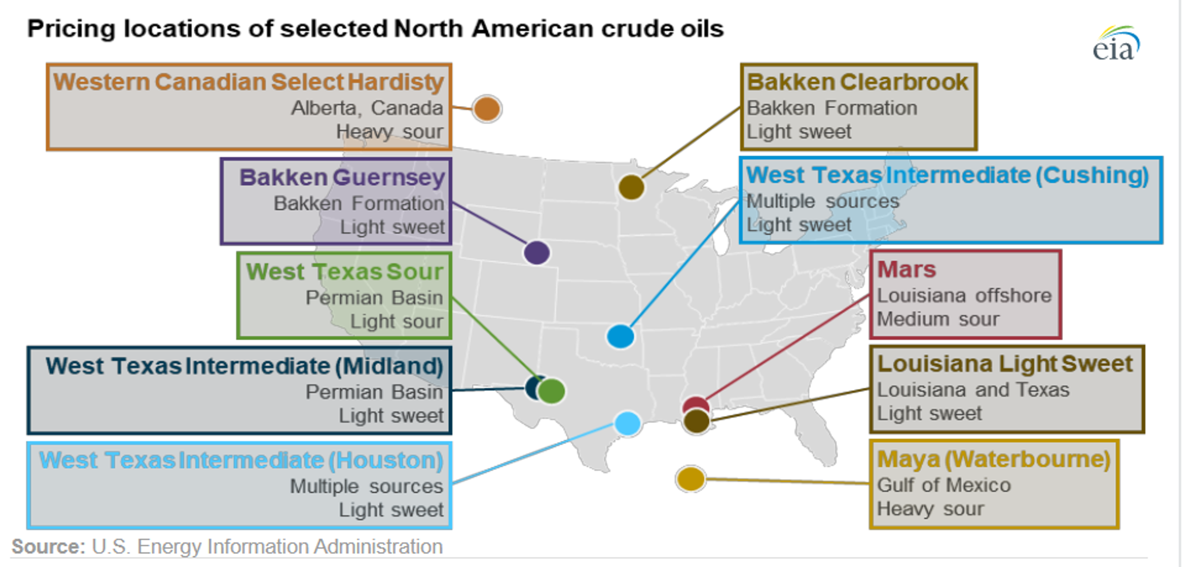 Rally In Energy Prices Stall While Awaiting Weekly Reports