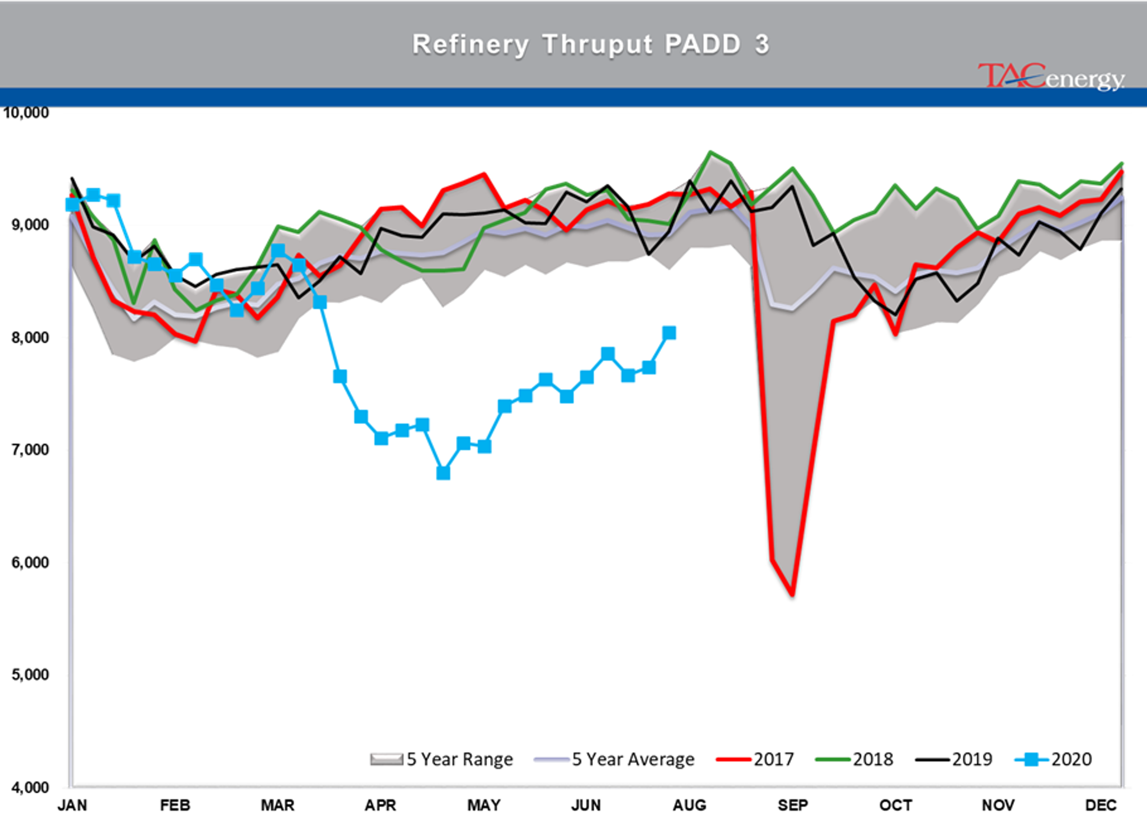 Market Players Grapple With Numbers Never Seen Before