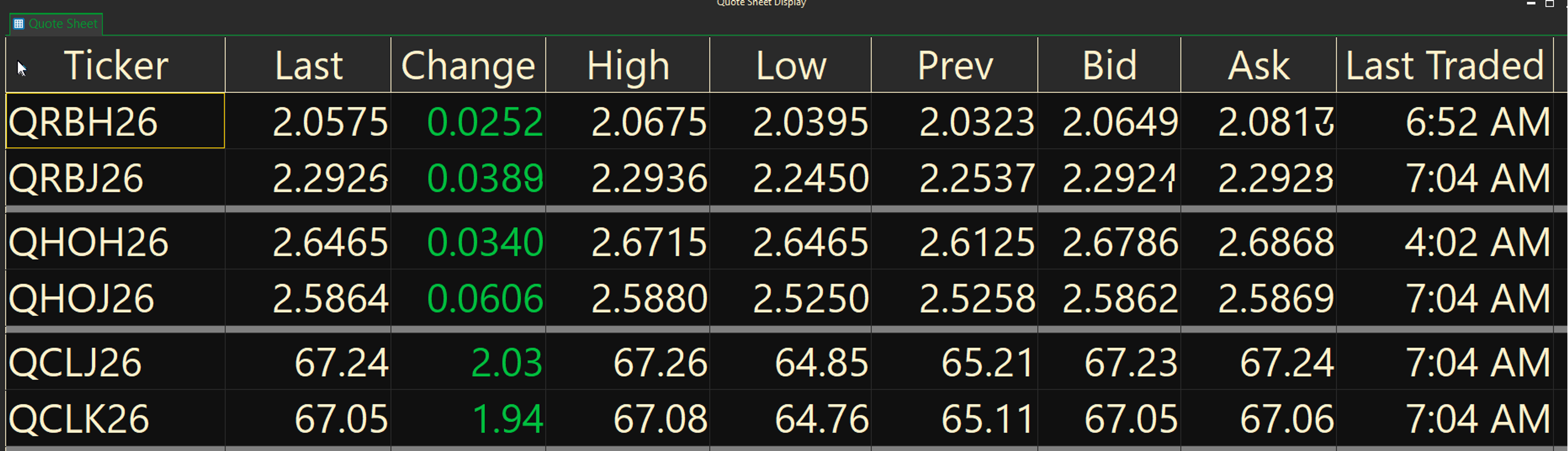 Energy Markets On Edge As US–Iran Dynamics Shift Again