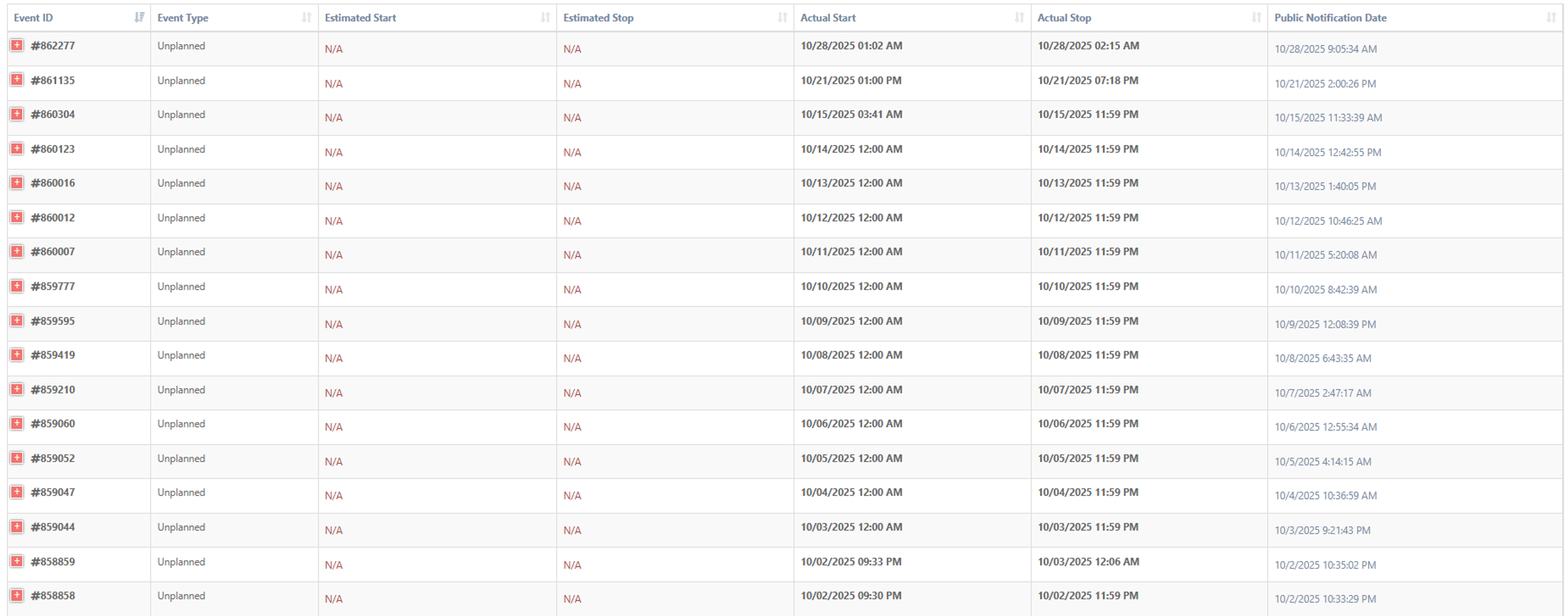 Gasoline Futures Attempting To Take The Energy Market Higher