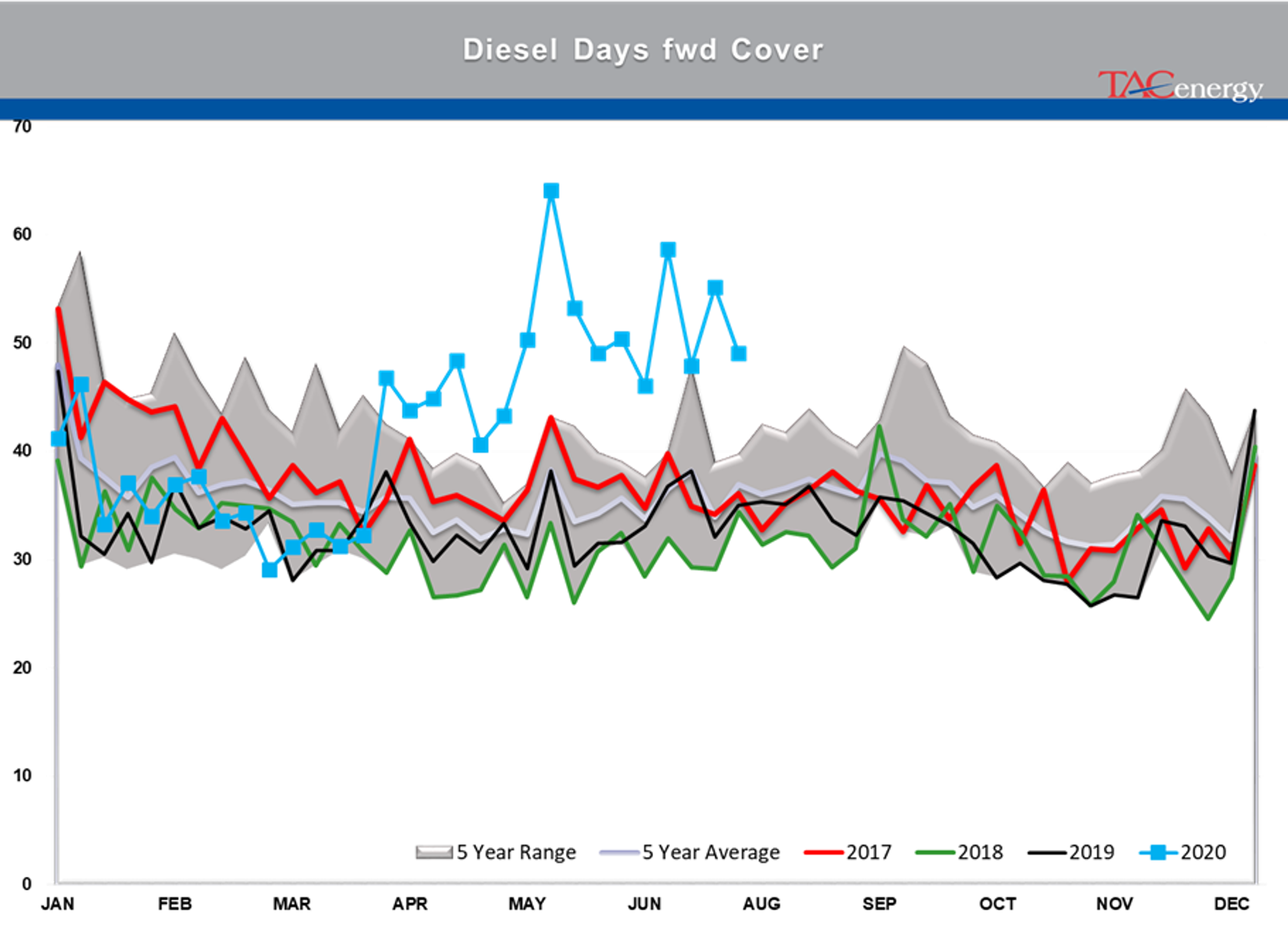 Market Players Grapple With Numbers Never Seen Before