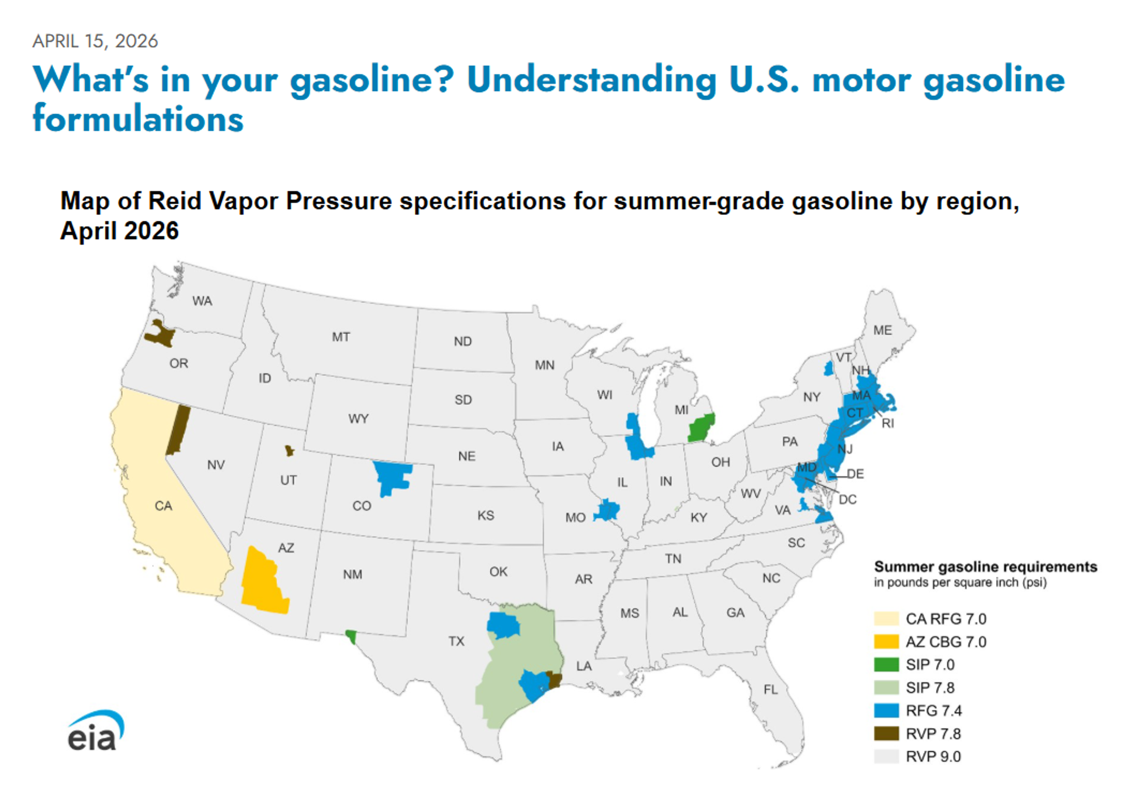 Energy Markets Stabilize As Diesel Rallies And Inventories Tighten