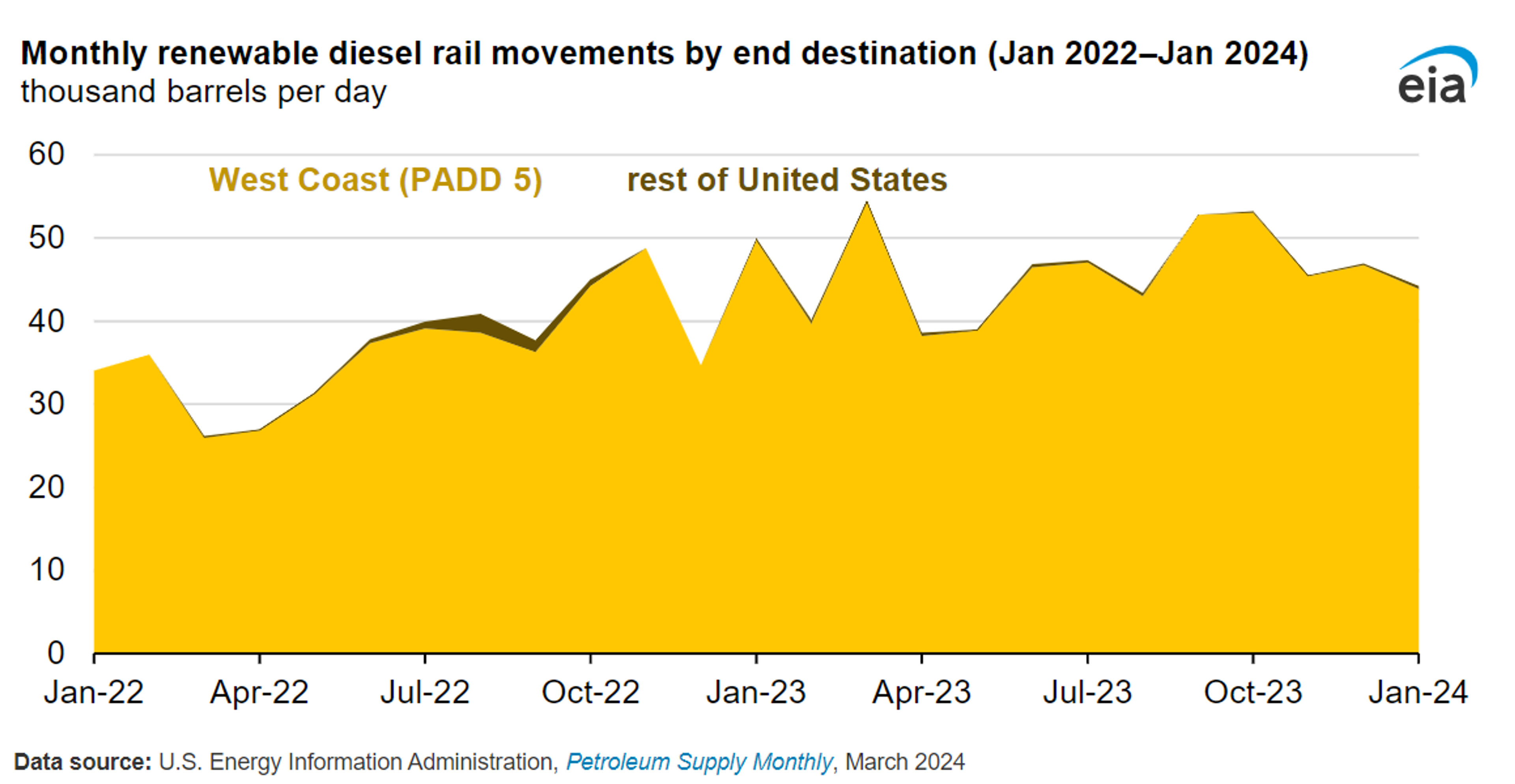 The Rally In Energy Prices Ran Out Of Steam Wednesday