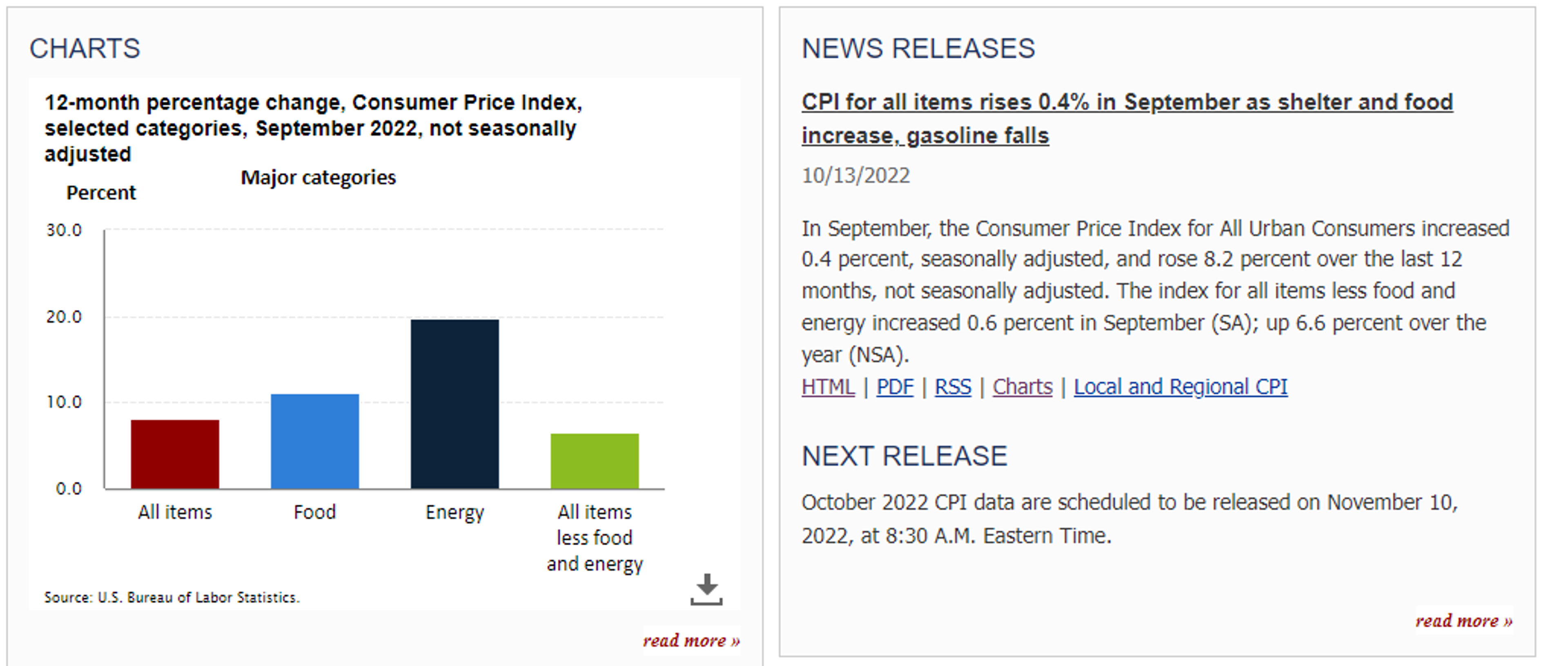 It’s Been A Volatile Week For Energy And Prices As The Fear Trade Continues