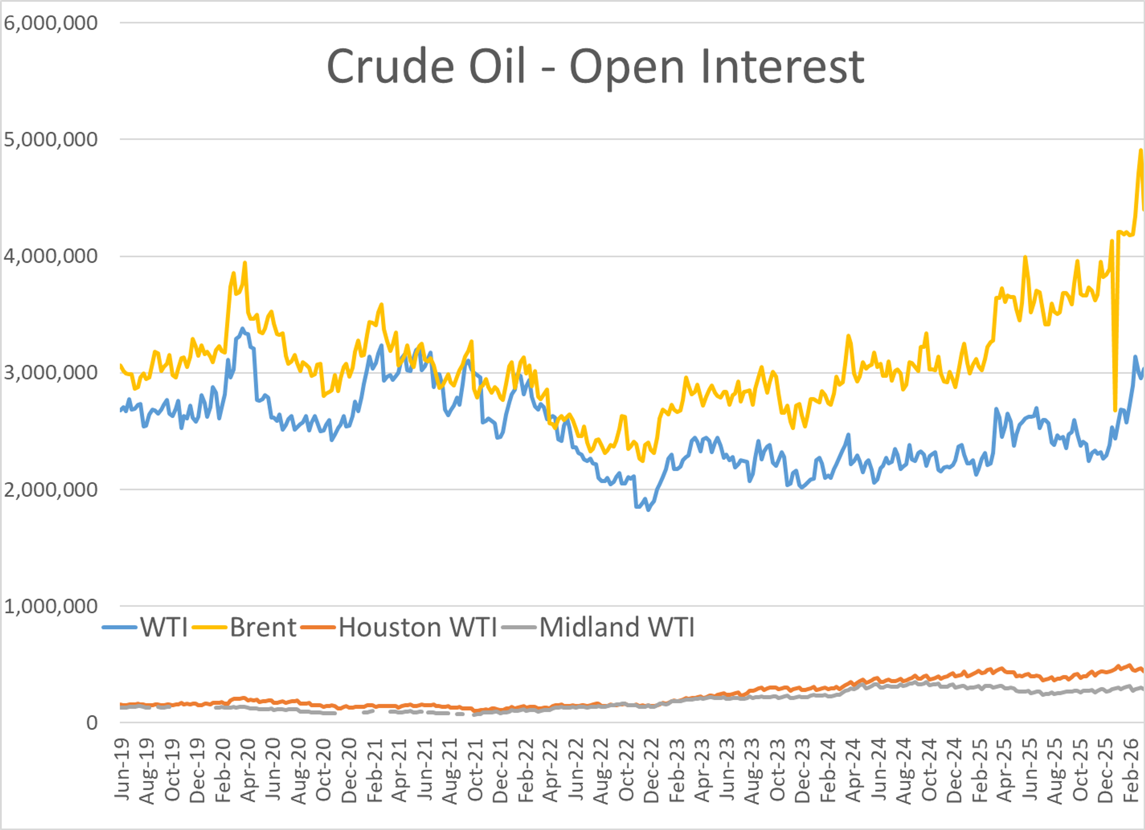 Energy Prices Rally As Peace Talks Fail And War Risks Escalate