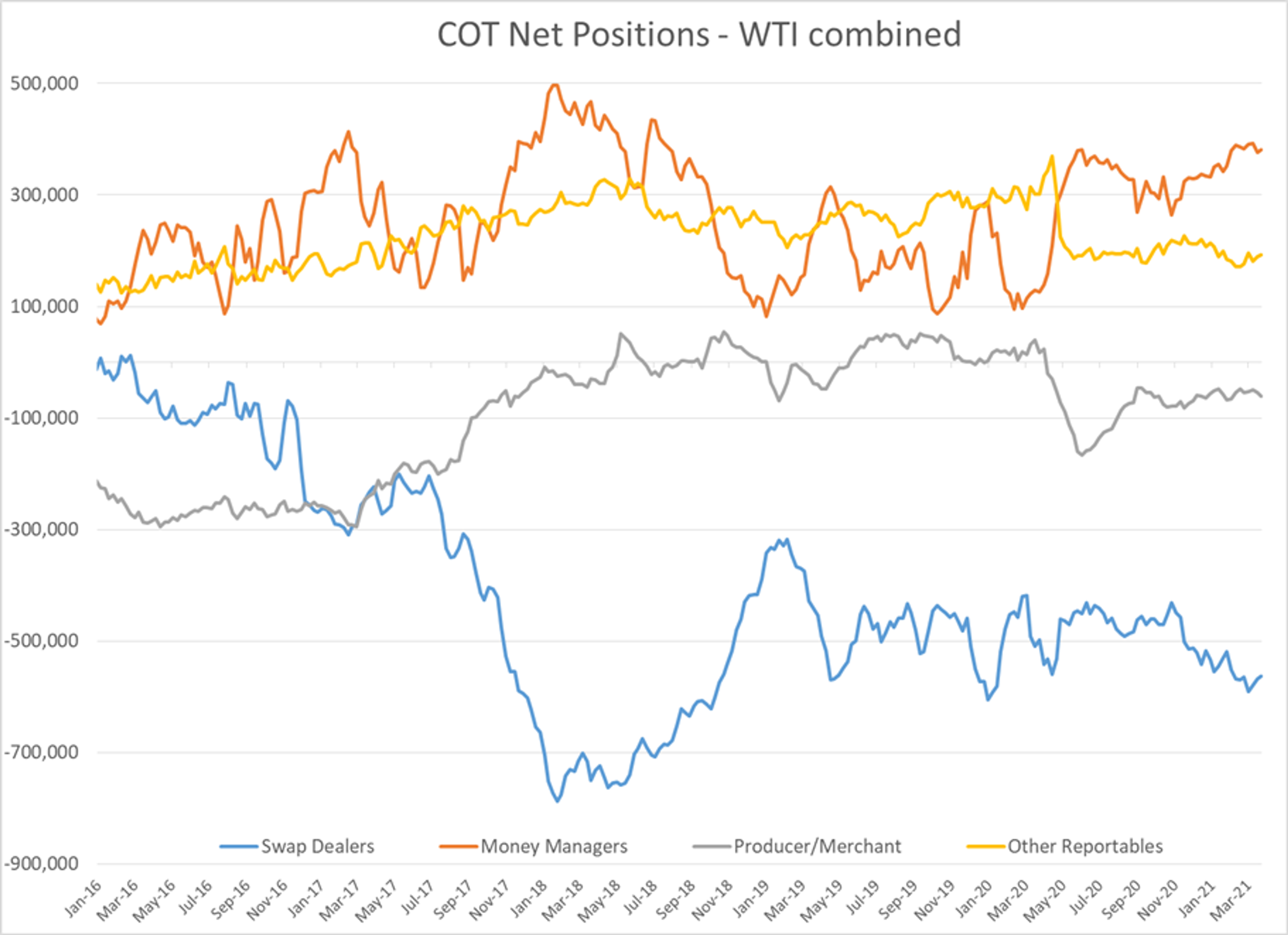 Pre-Holiday Gains Wiped Out After Post-Holiday Trading