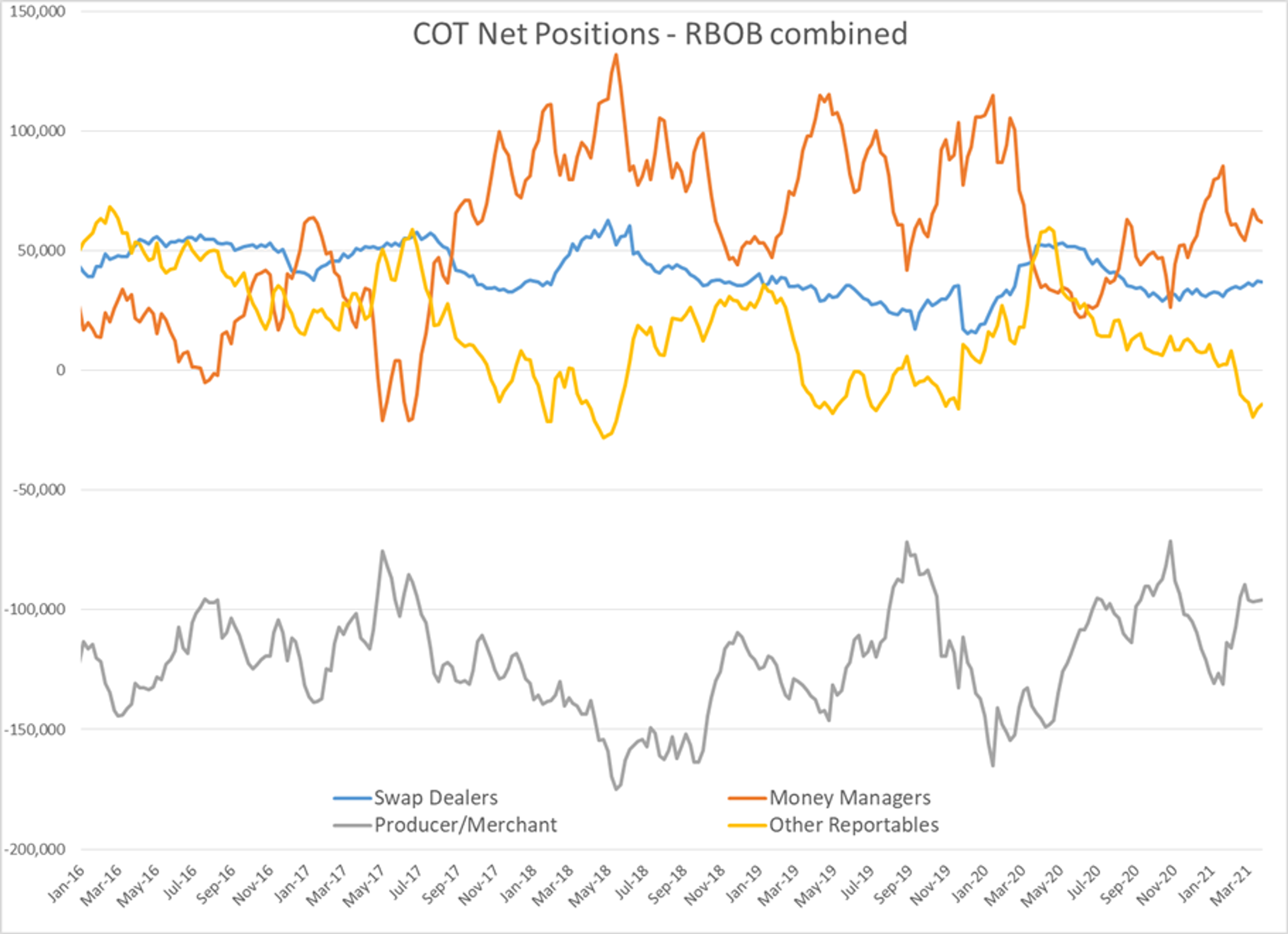 Pre-Holiday Gains Wiped Out After Post-Holiday Trading