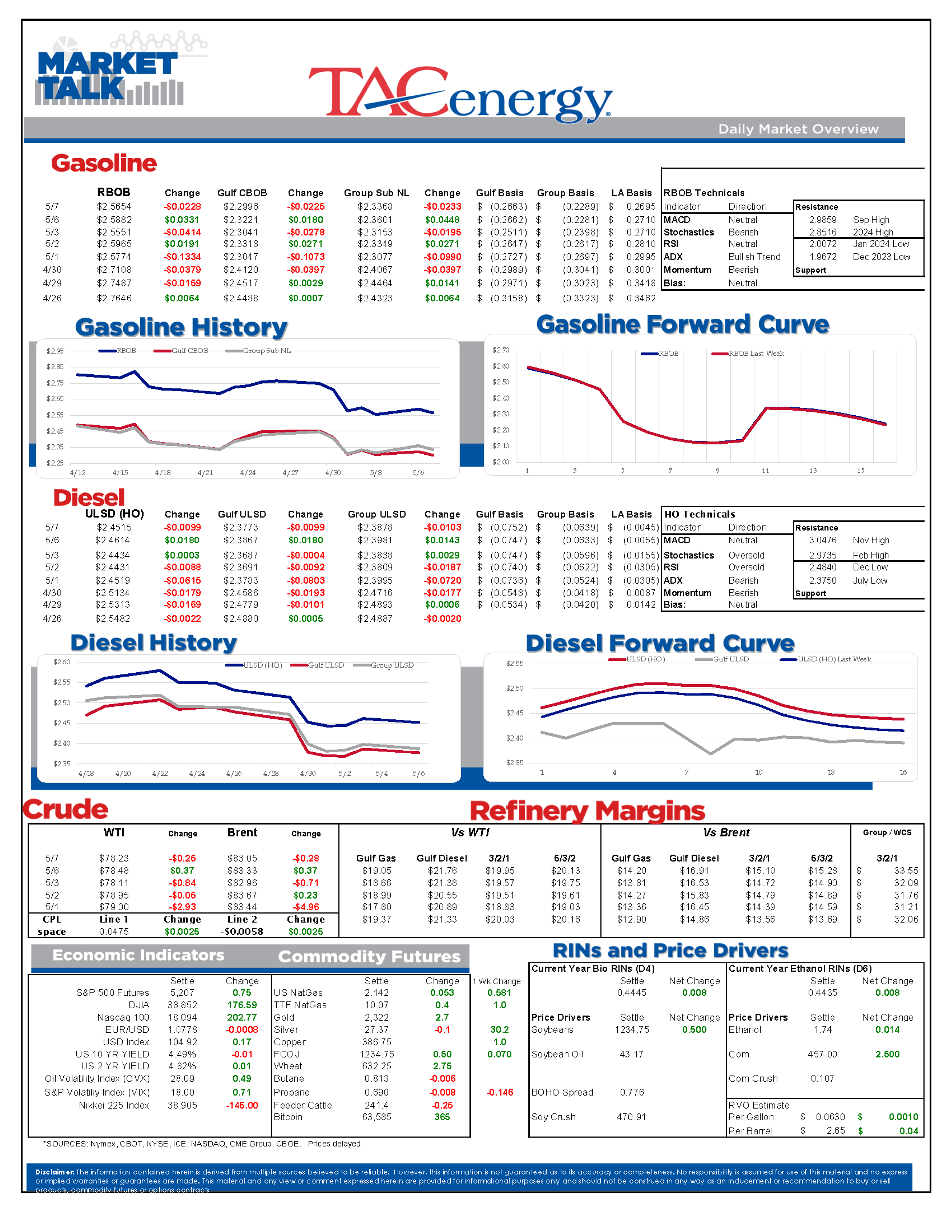 The Perceived Cooling Of Regional Tensions In The Middle East Area Attributing To The Quiet Start To Today’s Trading Session