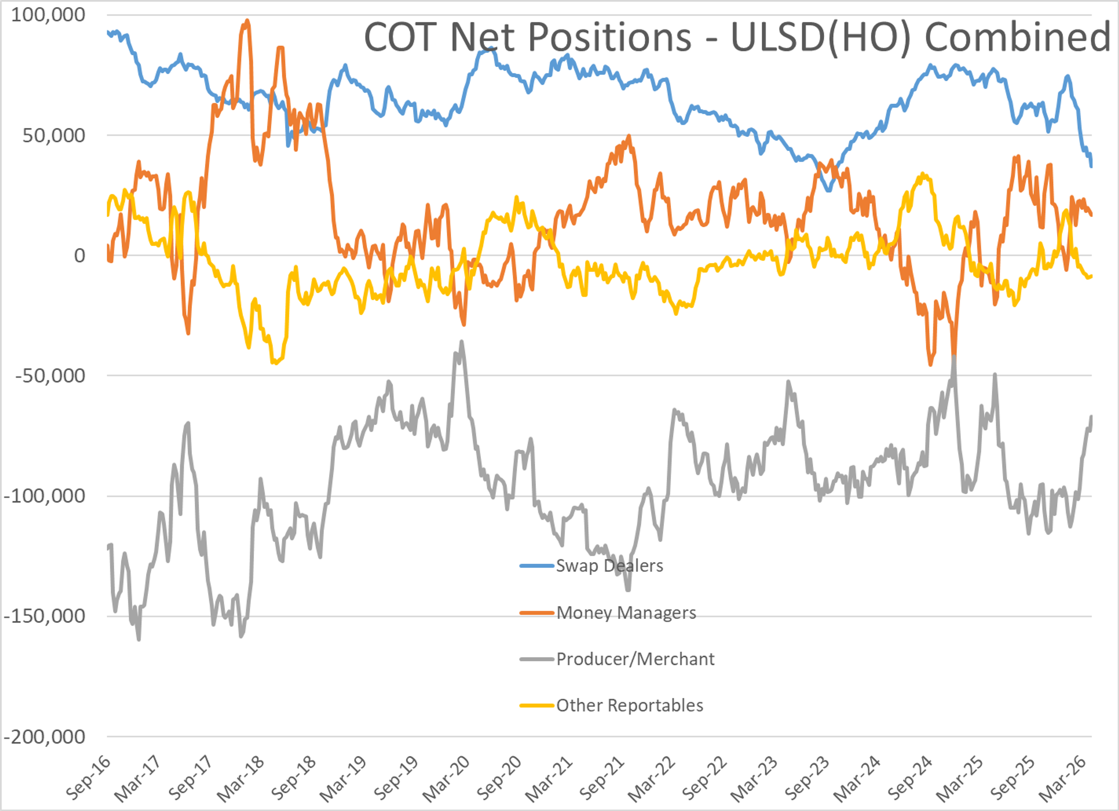 Markets React Cautiously As Middle East Tensions Escalate Again