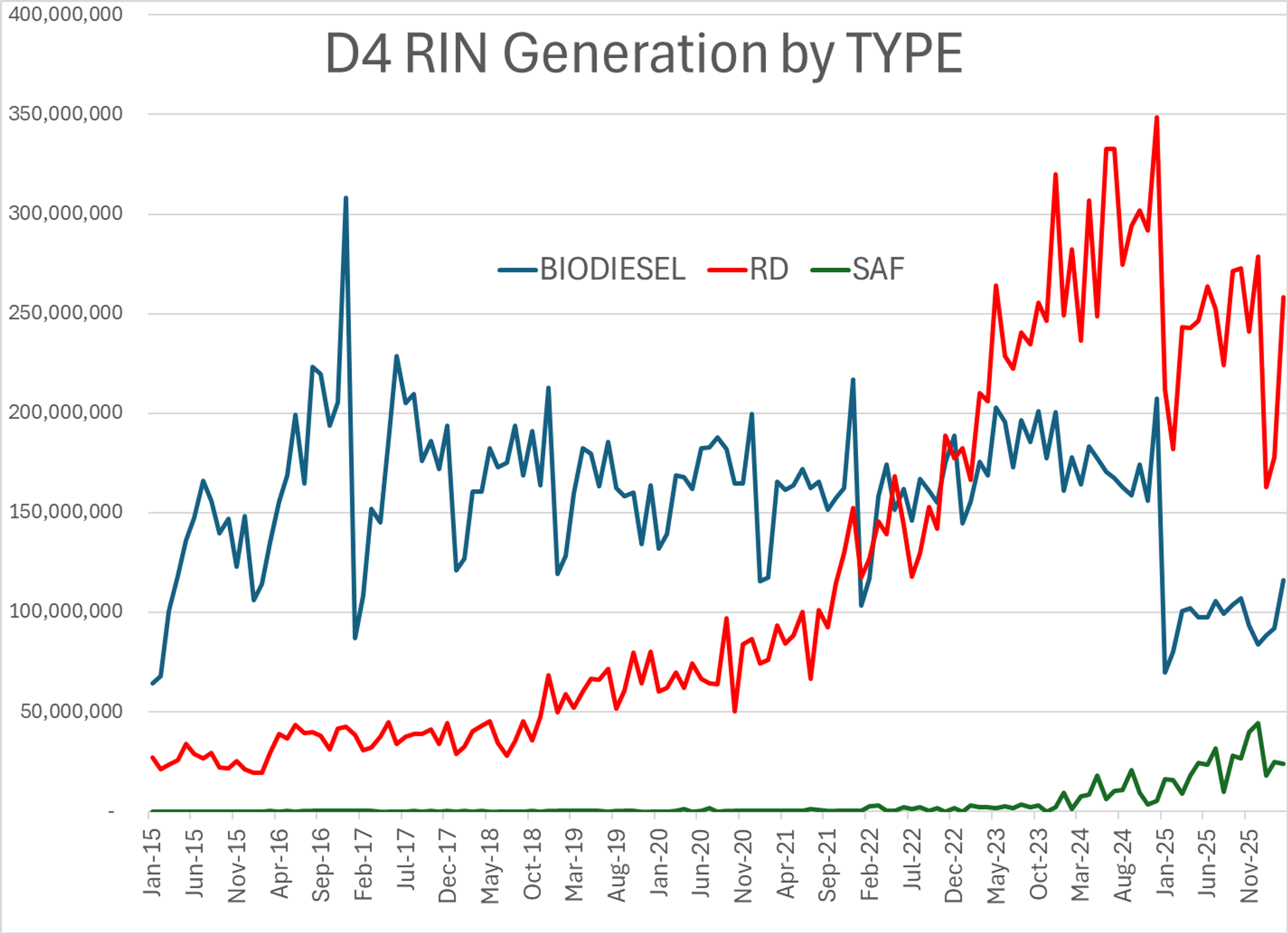 Markets React Cautiously As Middle East Tensions Escalate Again