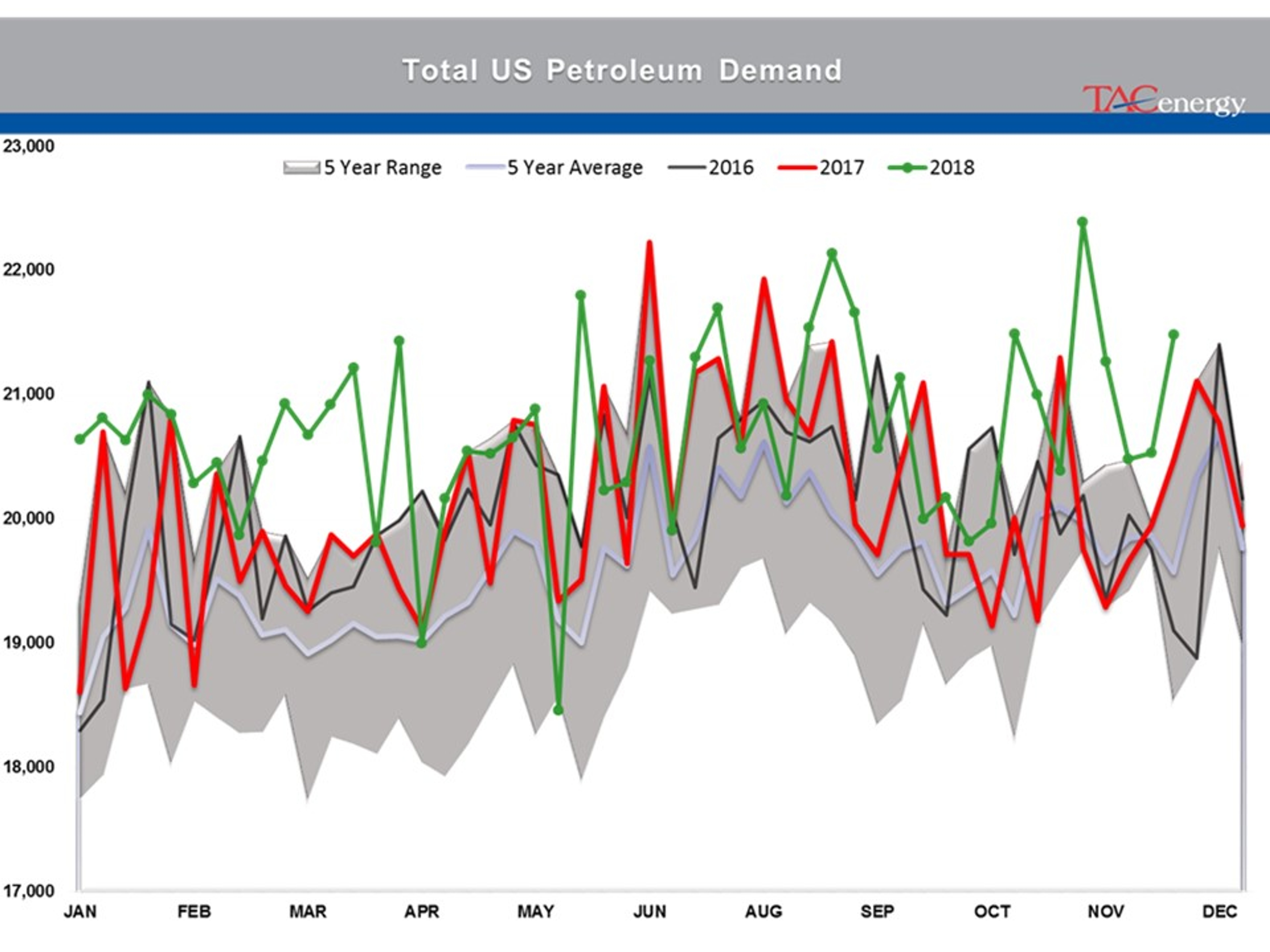 Aggressive Wave Of Selling Takes Hold