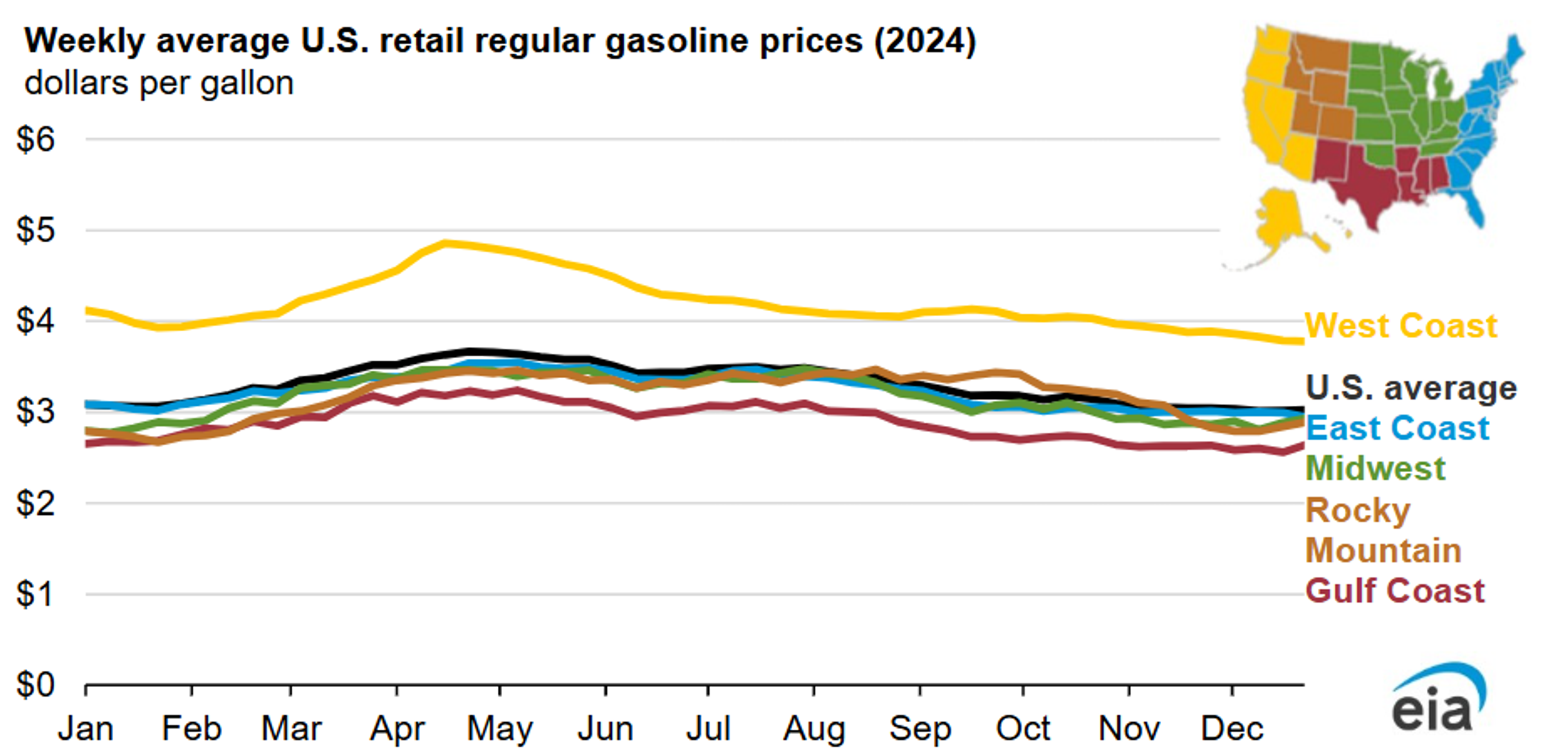 Mixed Bag For Energy Markets Starting Tuesday's Session