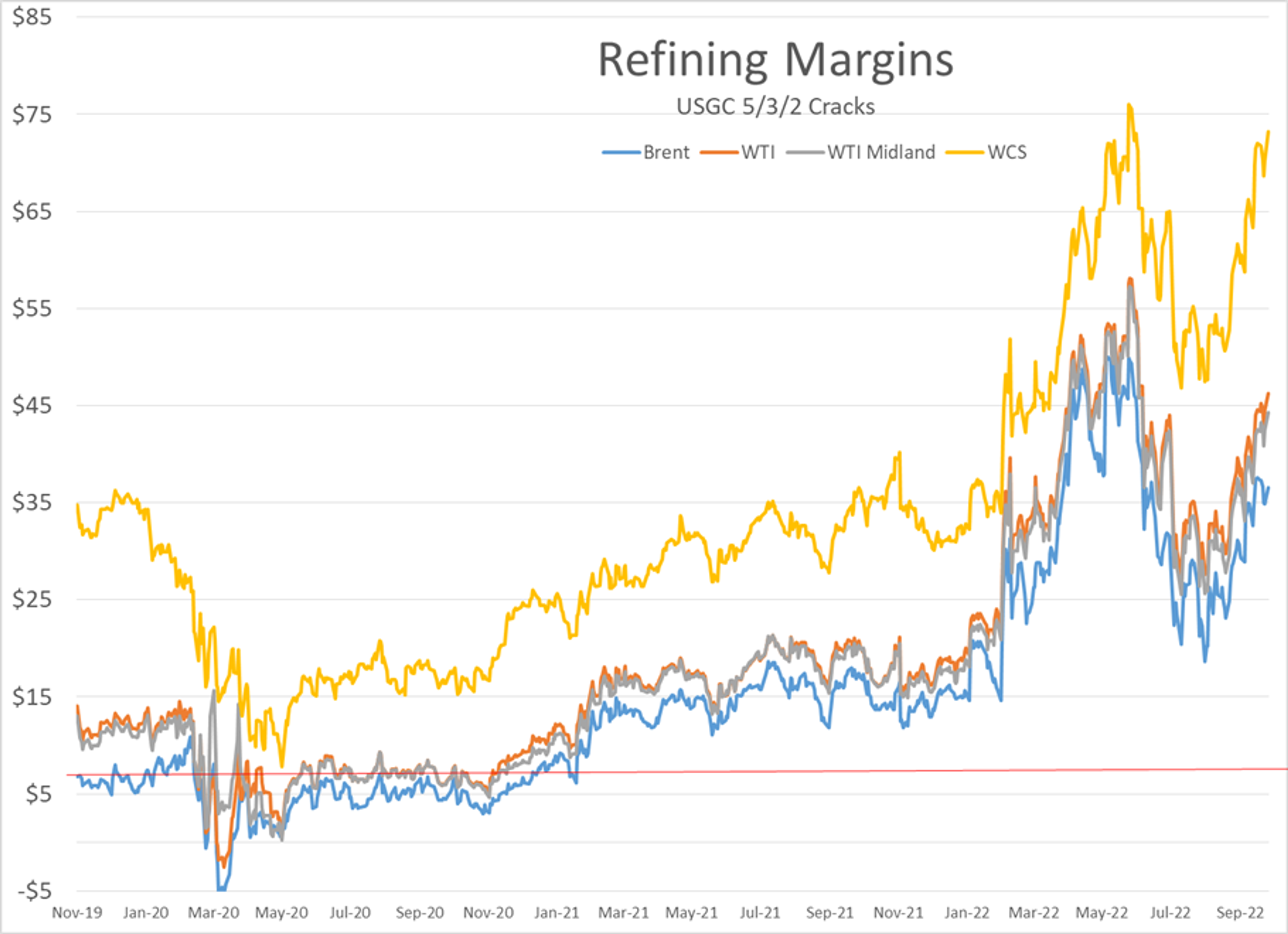  Early Morning Losses Turned Into Strong Afternoon Gains