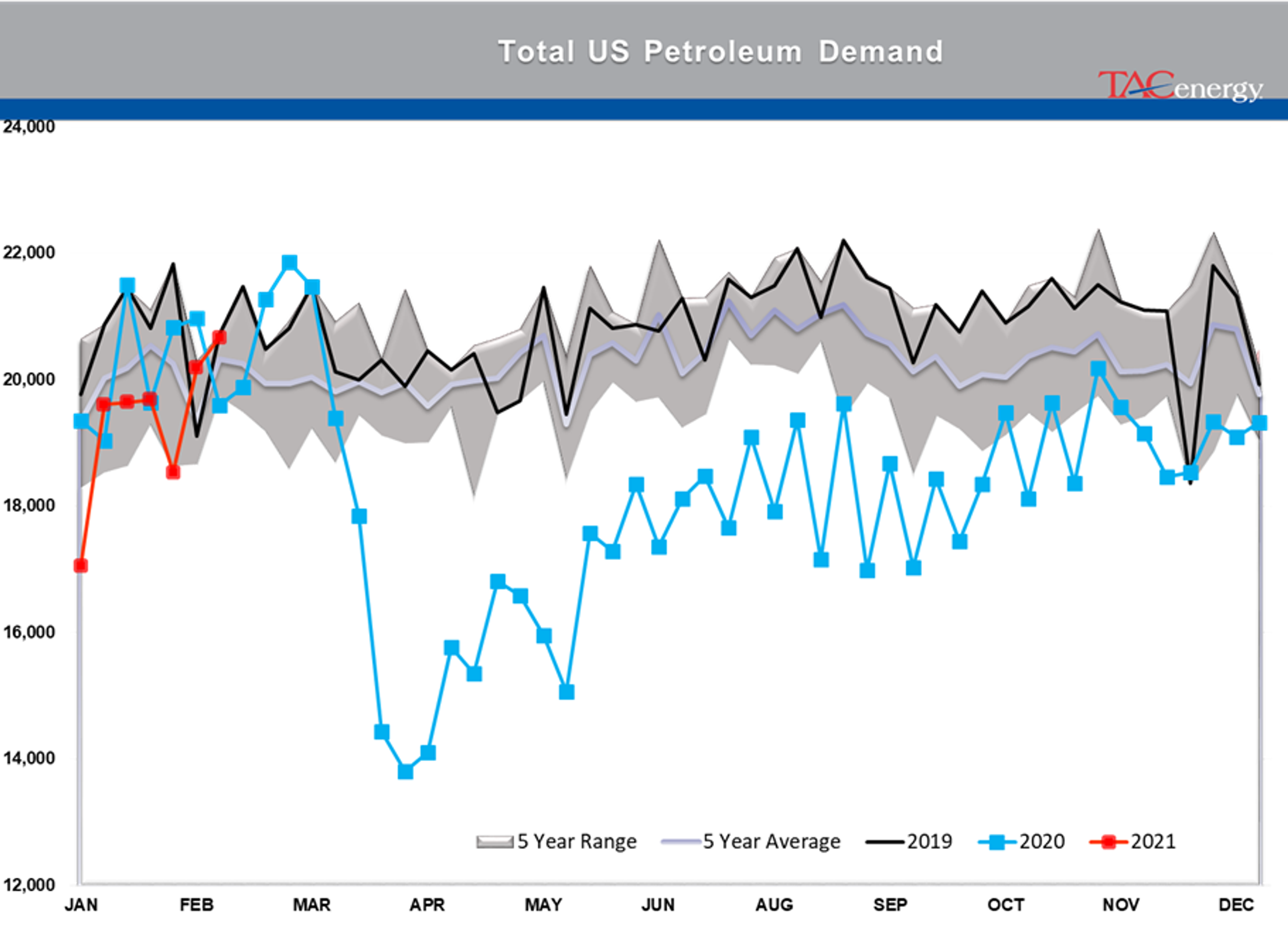 Energy Prices Pause After Furious Rally 