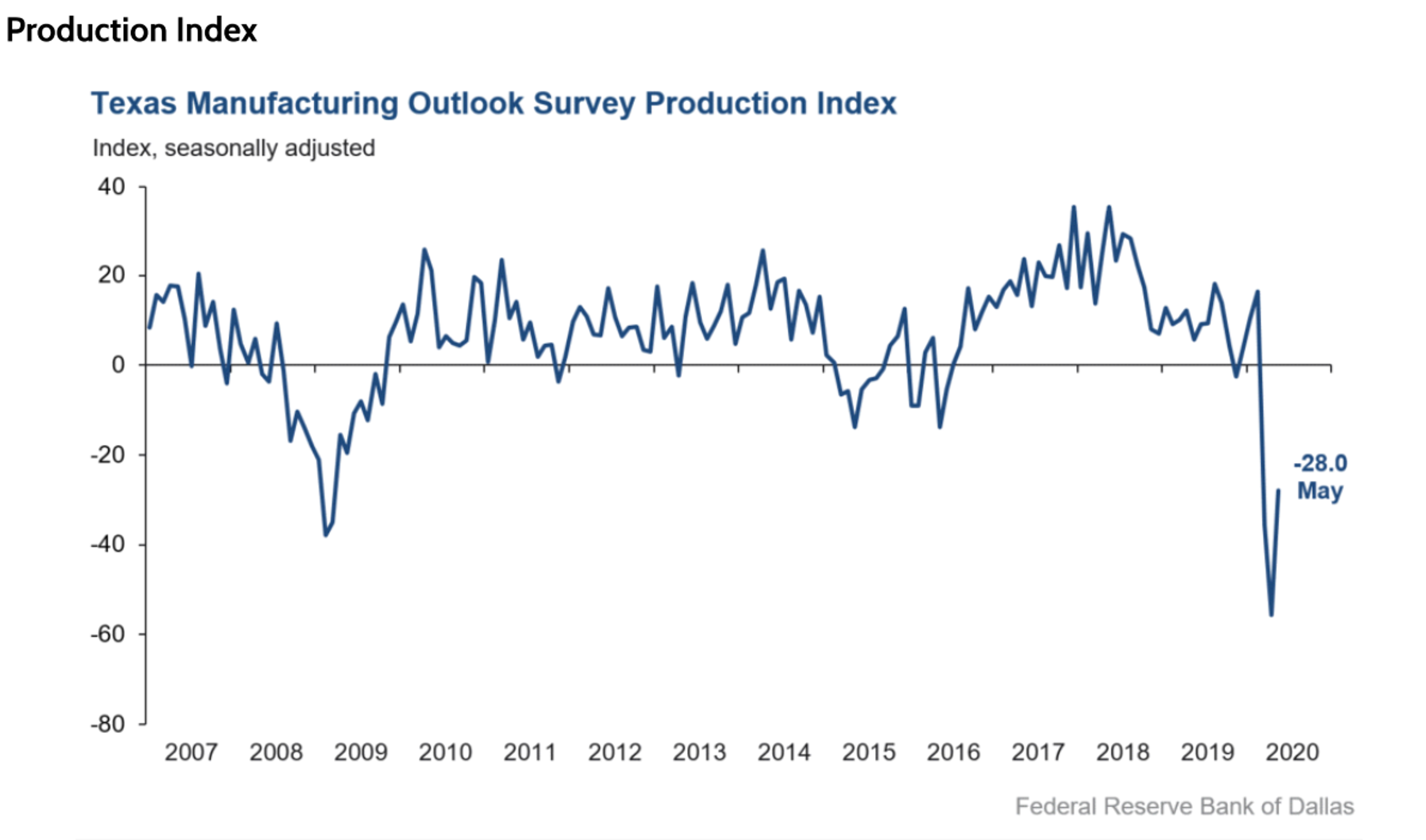 Rally In Energy Prices Stall While Awaiting Weekly Reports