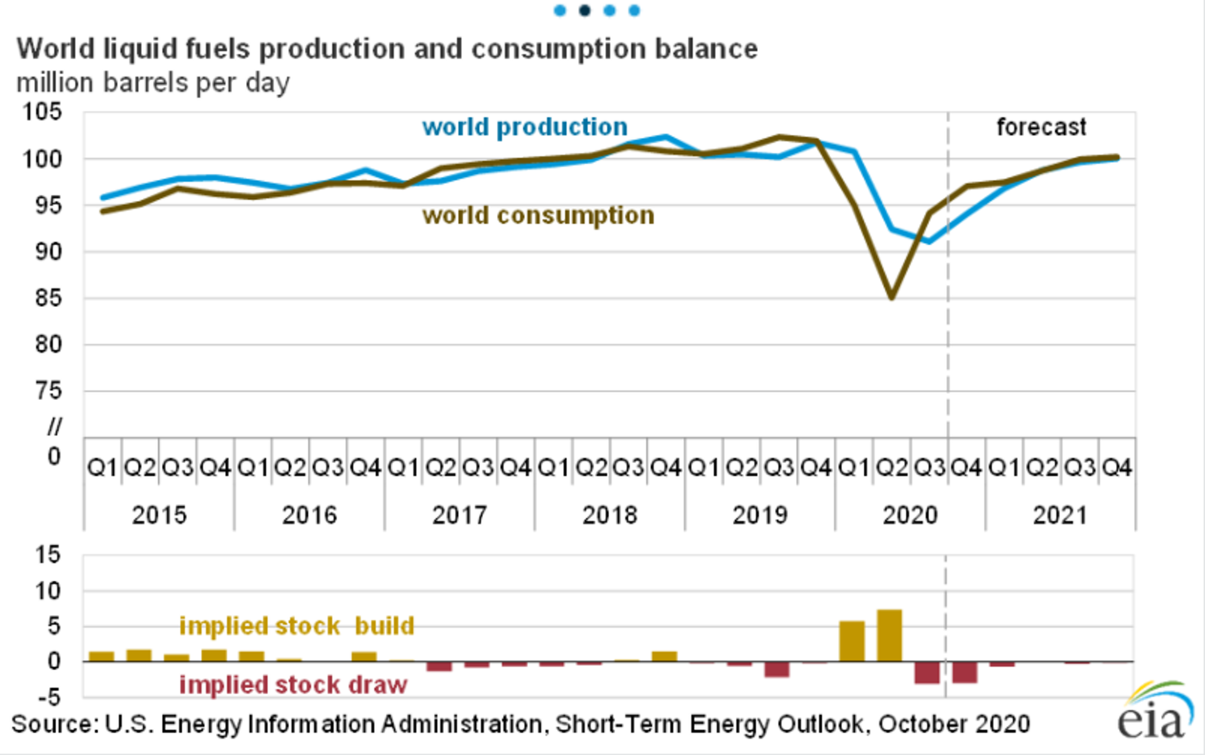 Equity Prices Whipsawed By Stimulus Package Rumors 