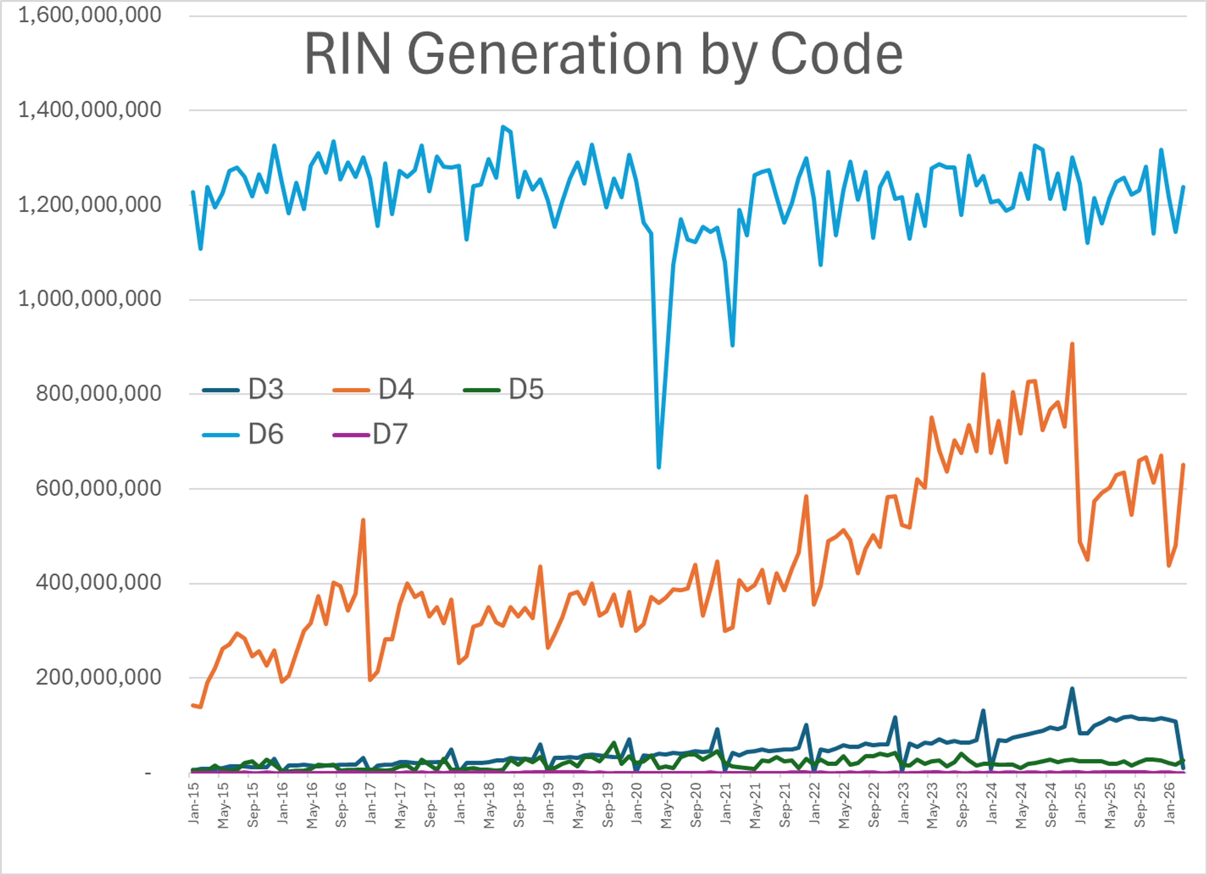 Markets React Cautiously As Middle East Tensions Escalate Again