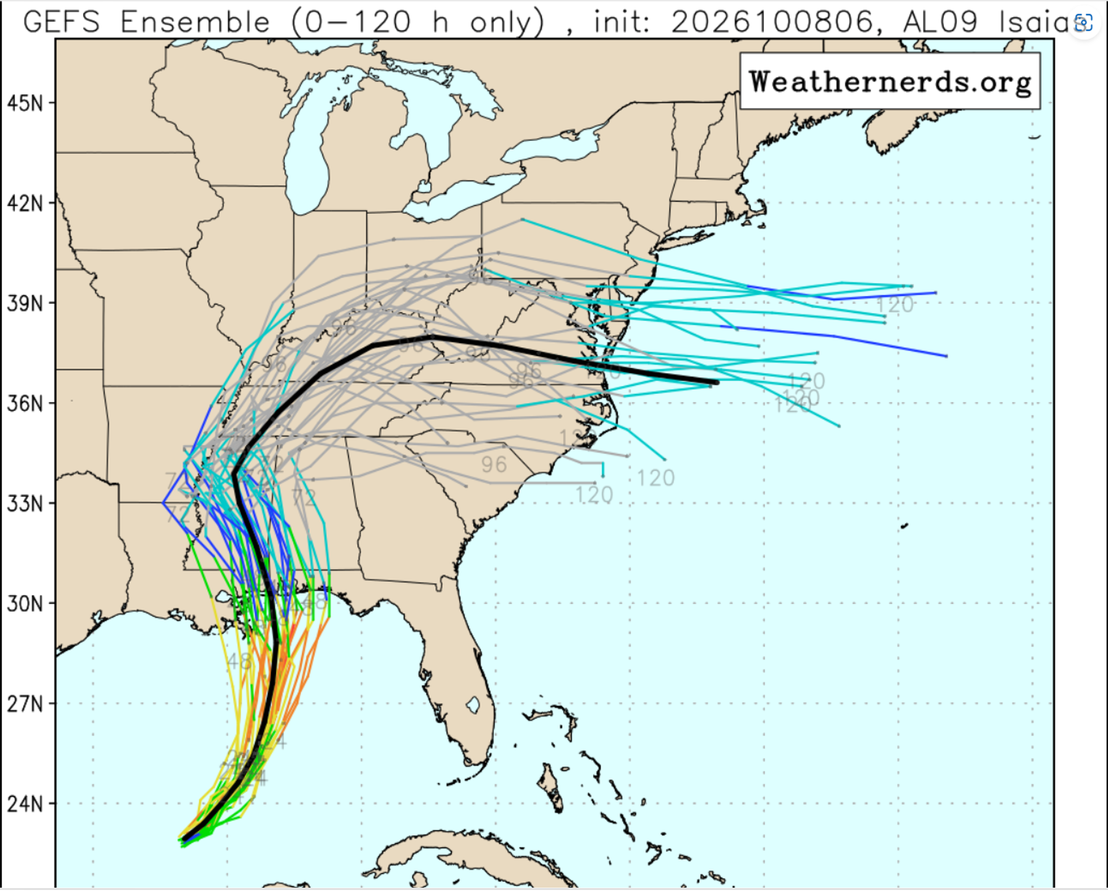 Crude, Diesel, And Storm Risks: Key Drivers Behind Today's Rally