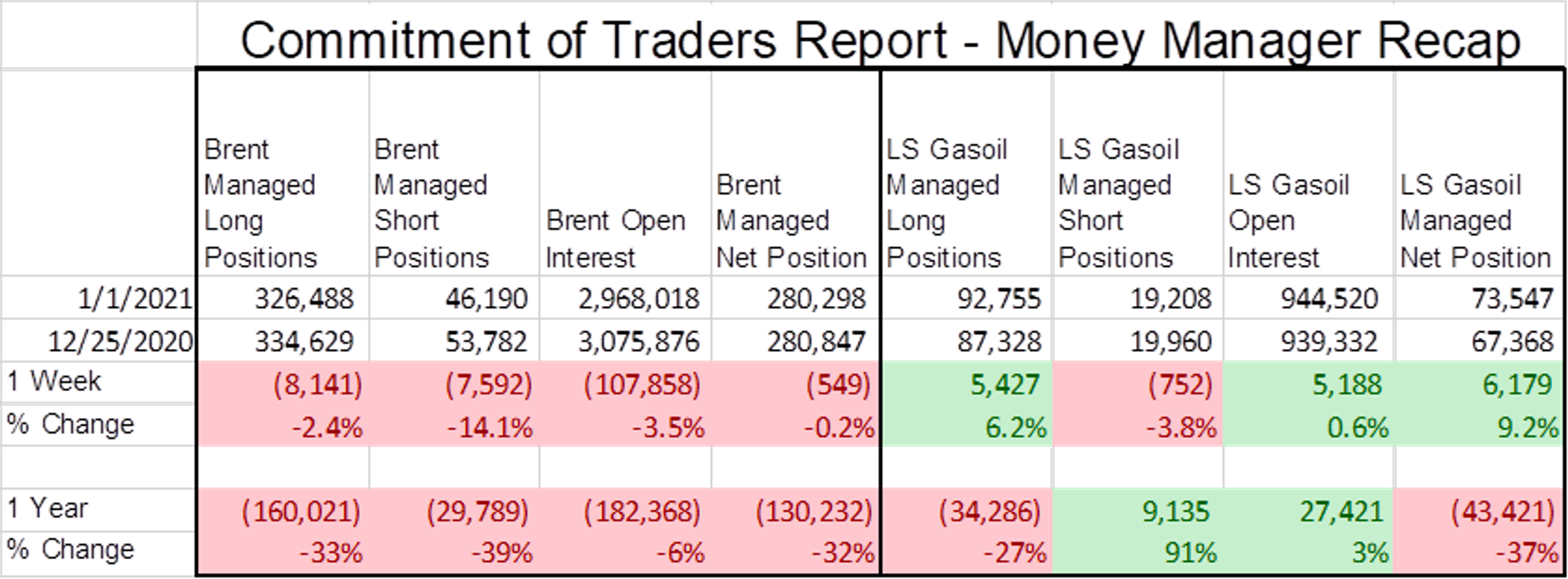 First Trading Session Indicates Another Volatile Year 