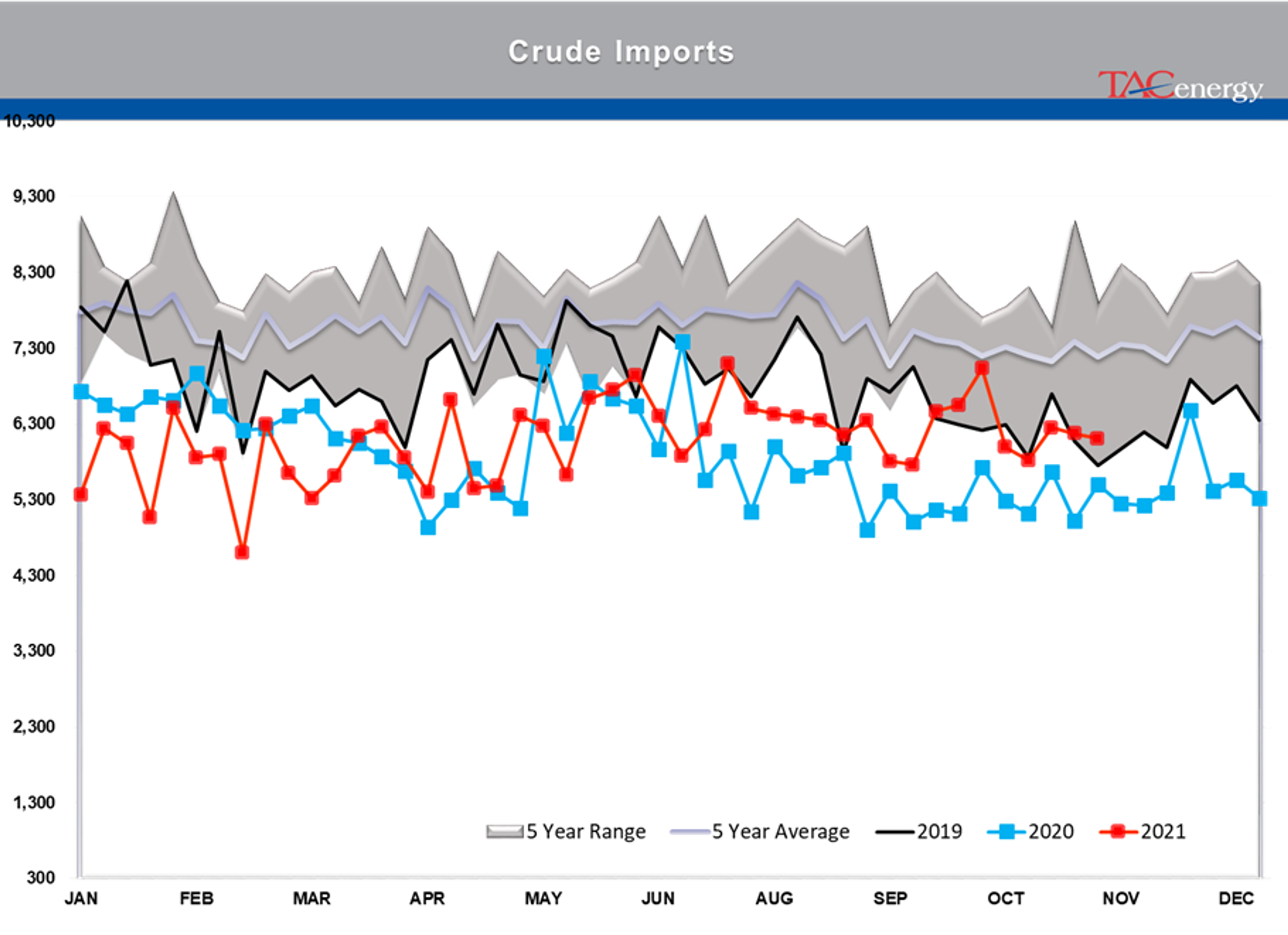 The Highest Inflation Reading In 30 Years