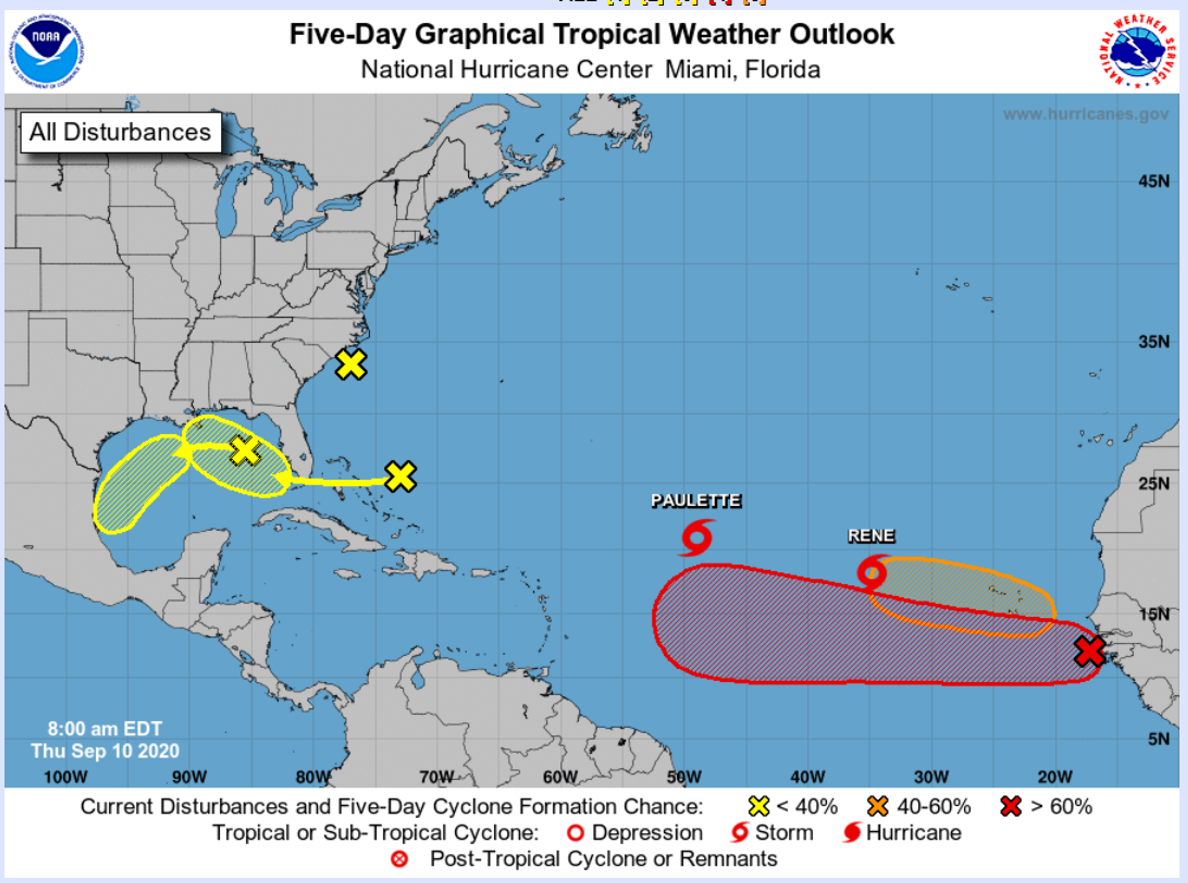 CFTC Releases Study On Climate Change